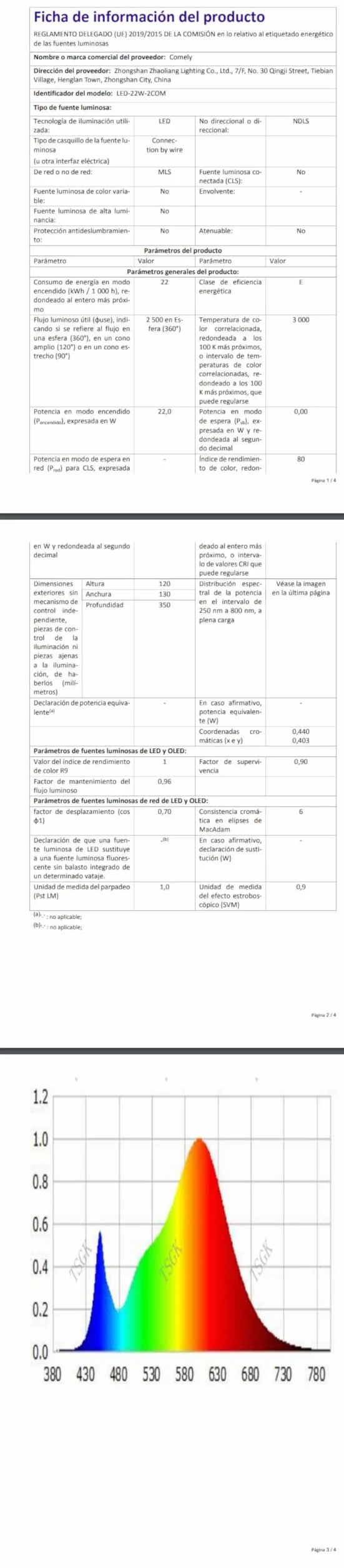Comely Wewnętrzny Kinkiet LED, 22W Nowoczesna Lampa Ścienna, Akrylowe Oświetlenie Oprawa Ścienna 2500LM Do Salonu Sypialni Holu Schodów