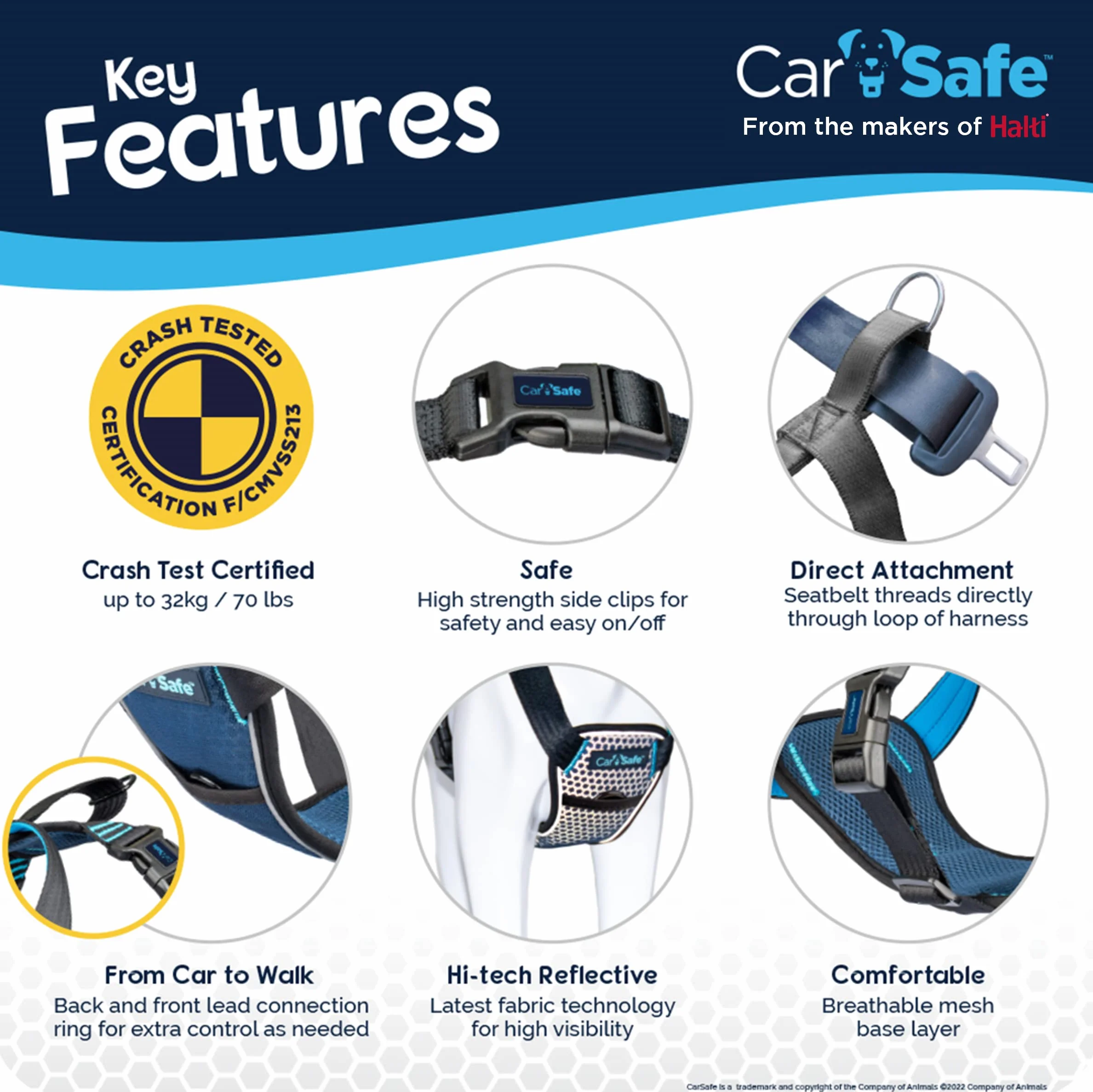 CarSafe Szelki bezpieczeństwa dla psów z testem zderzeniowym – od producentów Halti. Testowane pod kątem zderzeń do 32 kg, bezpieczne trzymanie psa w samochodzie, wygodna i wyściełana konstrukcja, dla