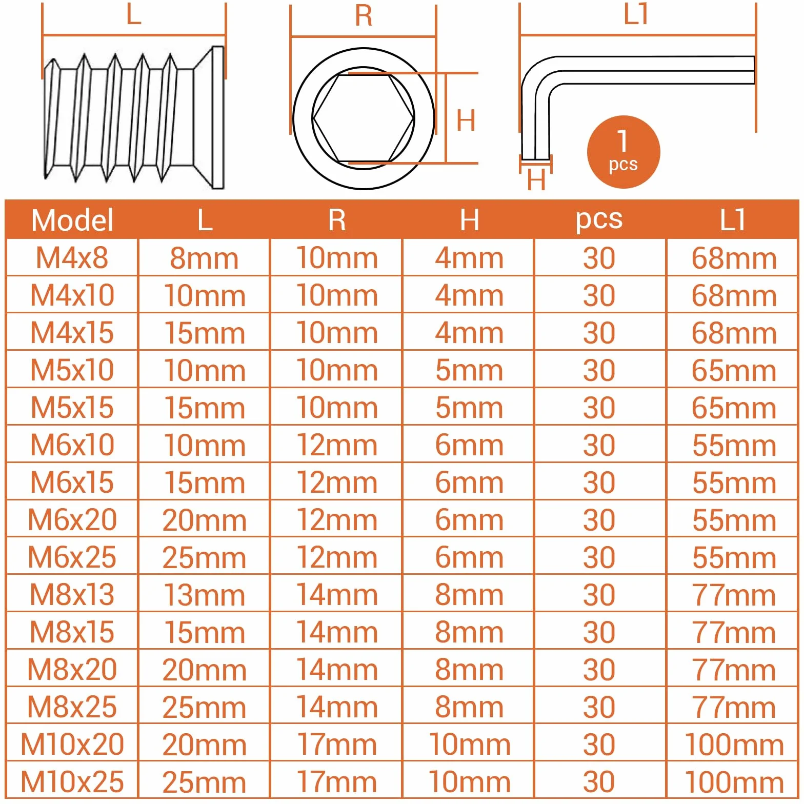 SWTYExt Nakrętki wkręcane M6 x 15 mm, 30 sztuk, wkładki gwintowane do drewna M6, nakrętki sześciokątne, tuleje gwintowane, ocynkowane, do stali, sosny, sklejki, płyt kompozytowych