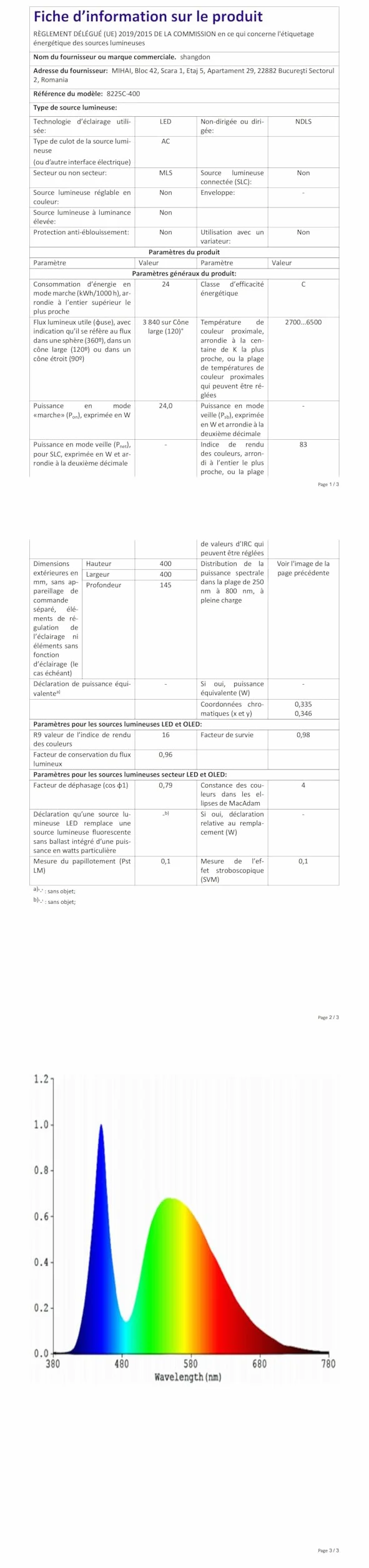 Wentylator sufitowy 40 cm z oświetleniem LED, 6 prędkości, odwracany, pilot, aplikacja