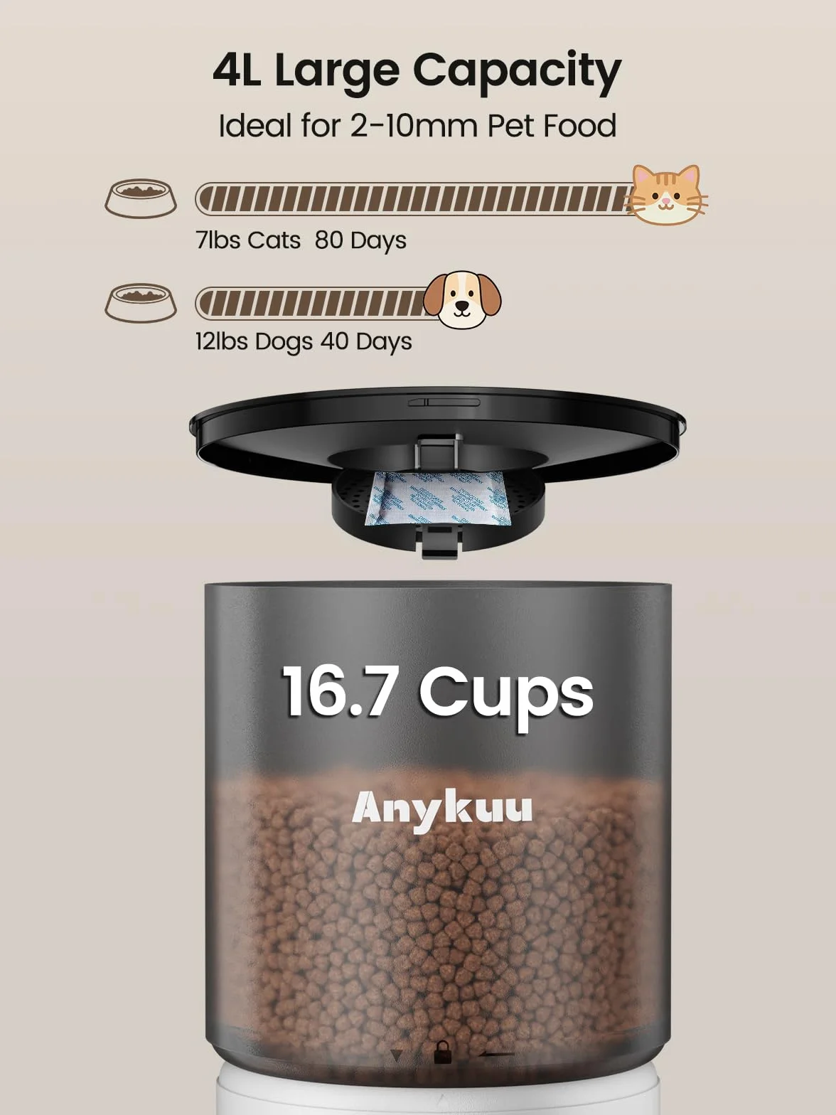 Anykuu Automatyczny karmnik dla kotów 4 l, 1-6 posiłków dziennie, dozownik karmy dla kotów i psów z funkcją nagrywania i miską ze stali nierdzewnej, USB, biały