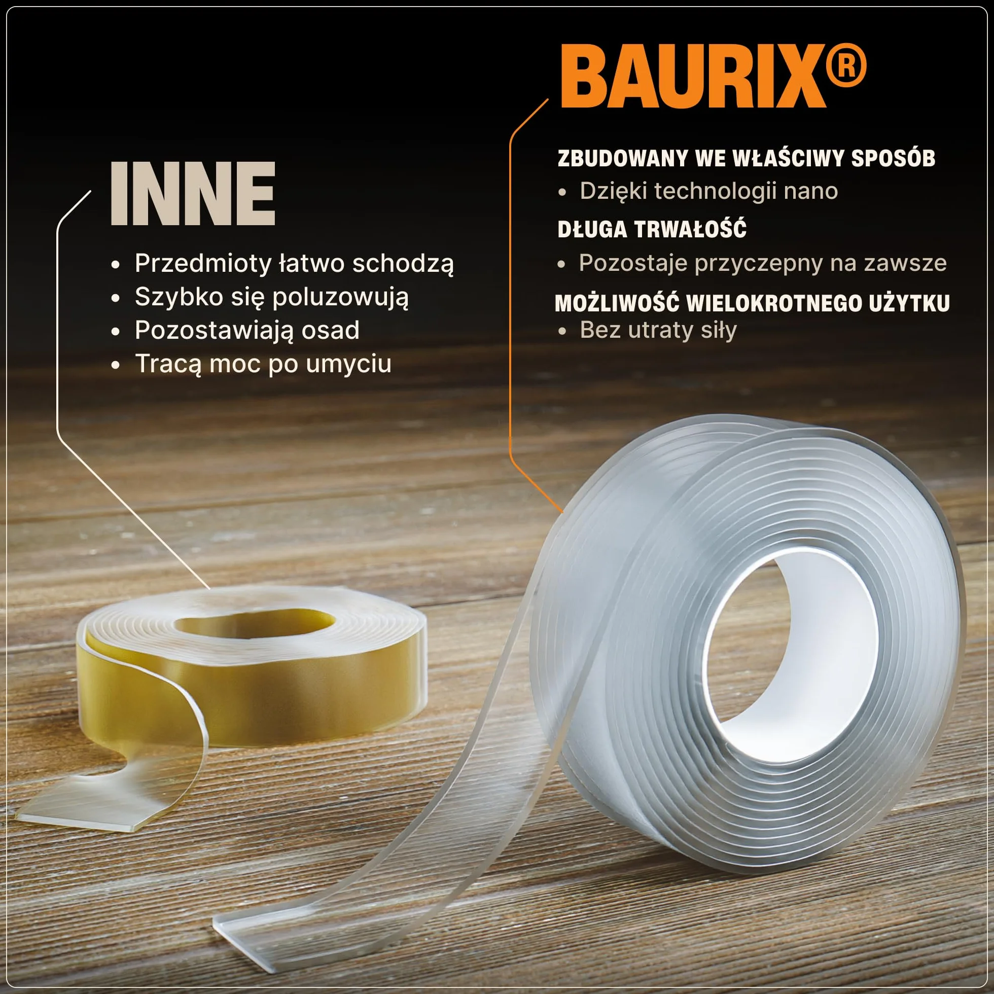 BAURIX Taśma dwustronnie klejąca 2 m - Mocna Silikonowa Nano-Taśma Przezroczysta