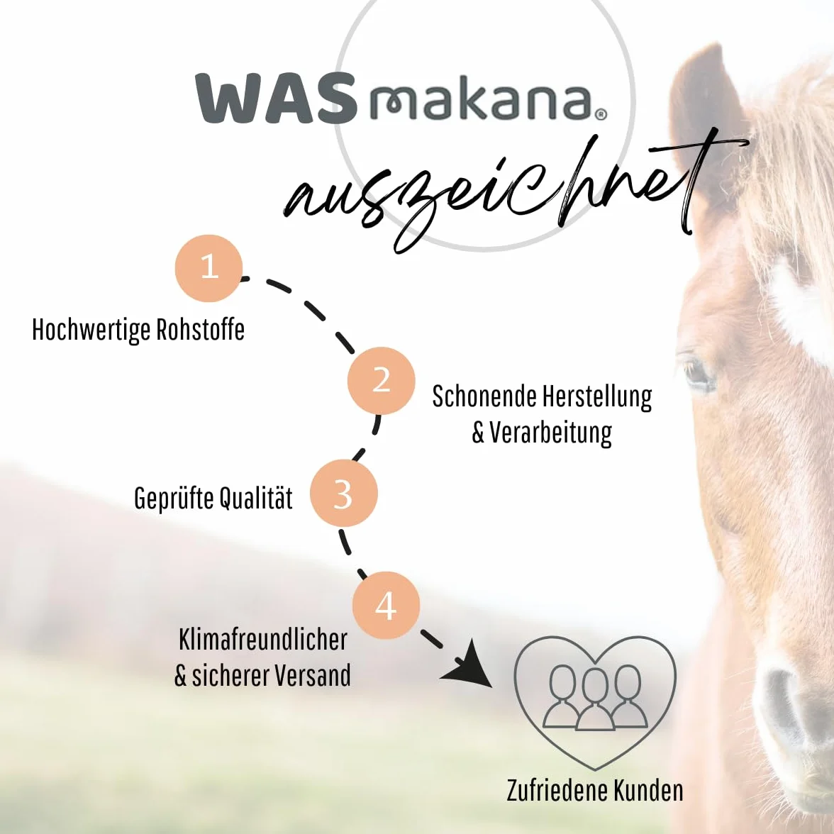 Makana Grünlipp PUR, proszek z muszli zielonowargowej, worek 500 g