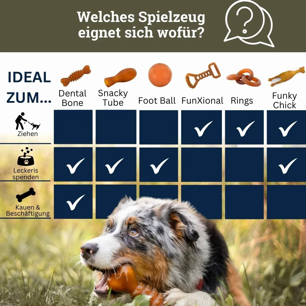 Natural Toys Football Piłka dla psa Premium ze 100% naturalnego kauczuku • Zabawka do gryzienia dla psów • Piłka do rzucania dla małych i dużych psów • Zabawka dla psów • Piłka do zabawy (S)
