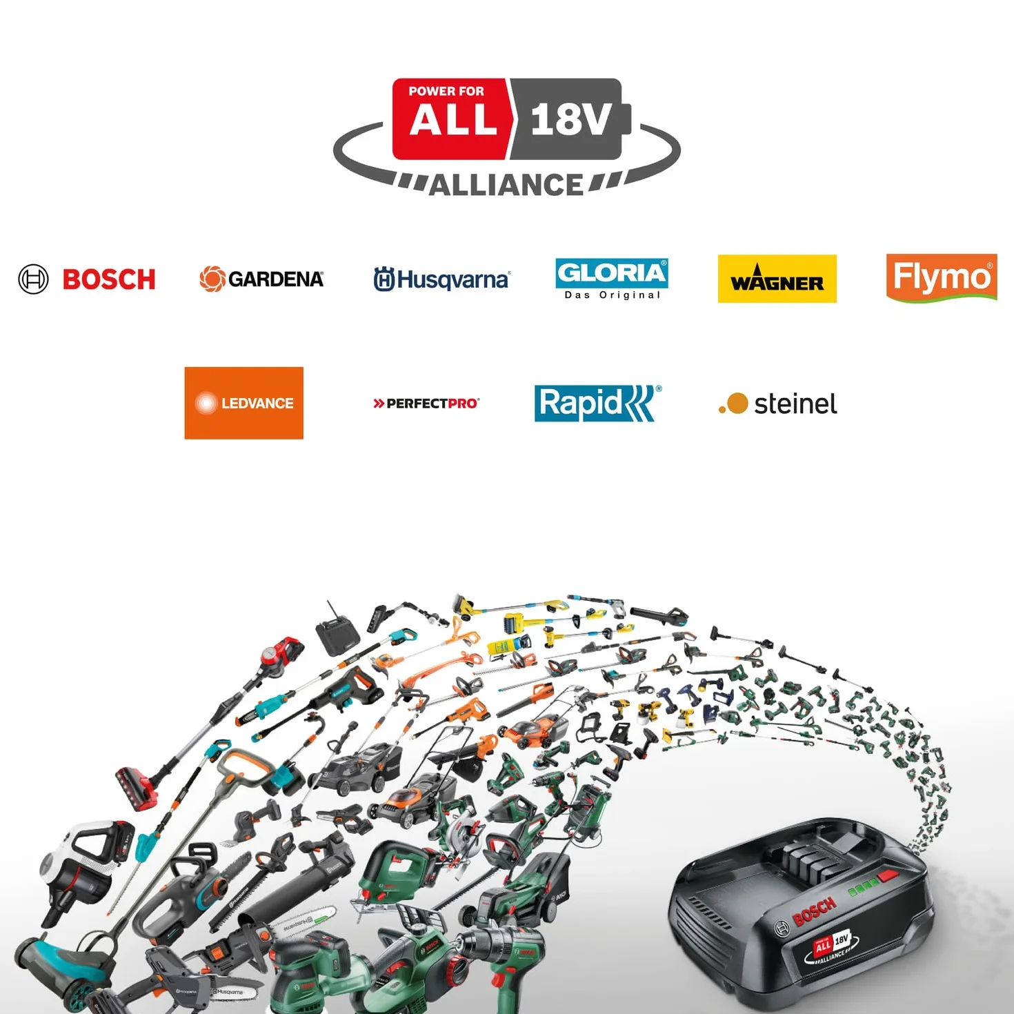 Bosch Starter Set 18V - akumulator i szybka ładowarka (1 akumulator Li-ion 4,0 Ah, szybka ładowarka POWER FOR ALL 18V Alliance)