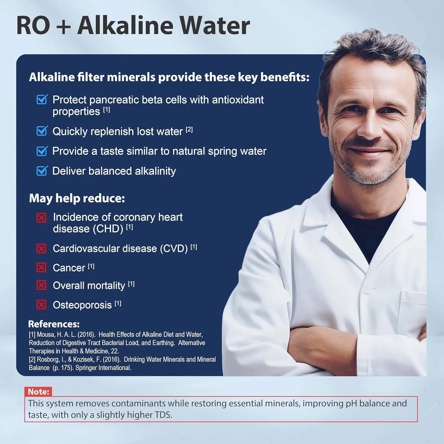 iSpring RCC7AK 6-stopniowy system odwróconej osmozy 75 GPD NSF remineralizacja alkaliczna pH filtr wody pod zlew