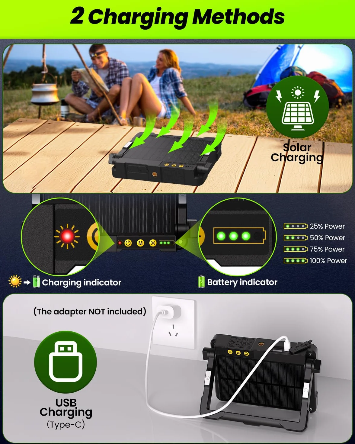 CLV 100W LED reflektor budowlany 12000MAH z akumulatorem LED, lampa robocza, reflektor 4 tryby świecenia, lampa kempingowa przenośna, 5 poziomów jasności, ładowana słonecznie, USB, lampa akumulatorowa
