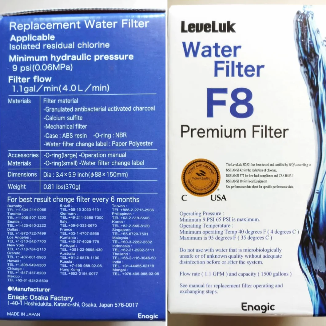 F8 Water Filter for Leveluk K-8 KANGEN8