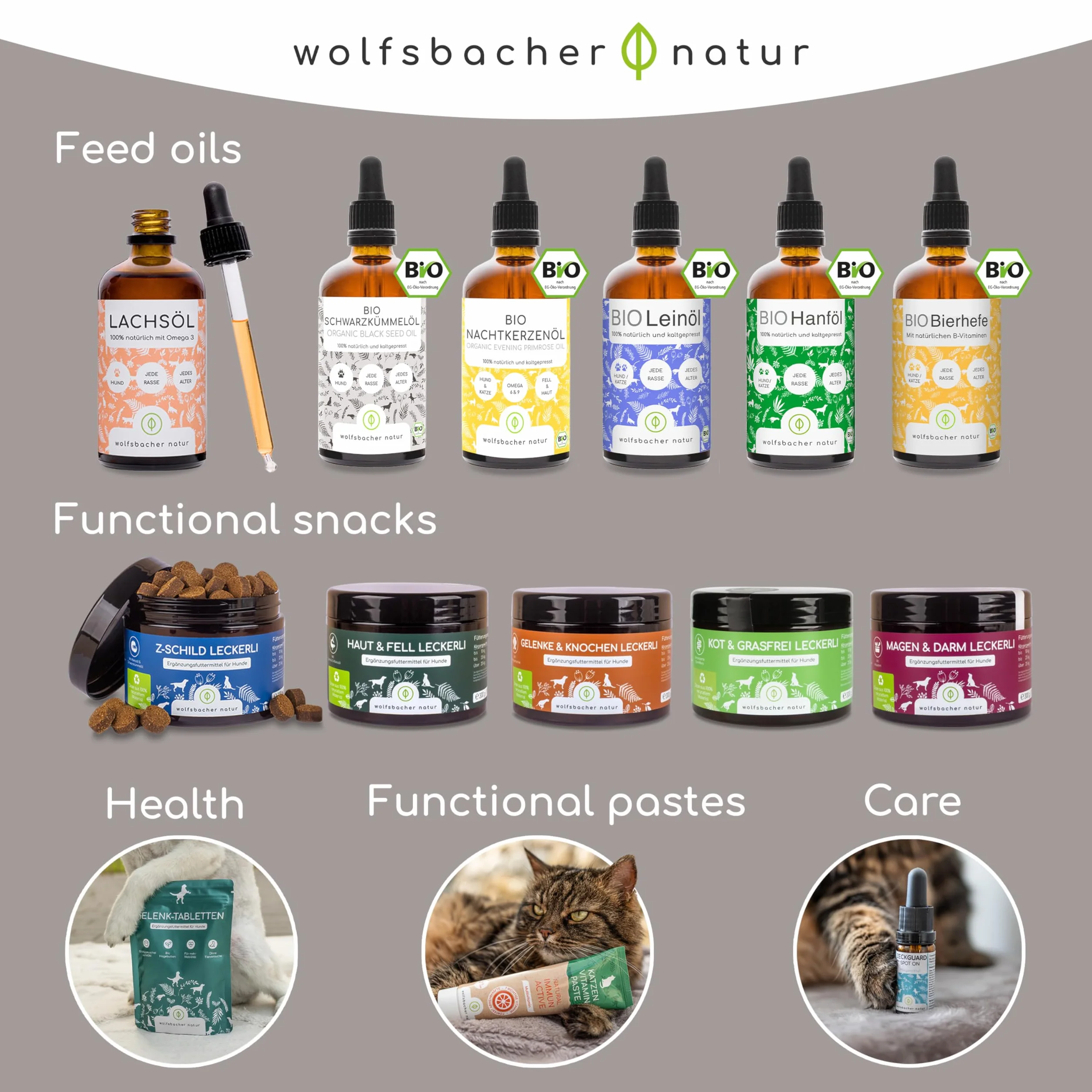 Schwarzkümmelöl für Hunde 50ml tłoczone na zimno ekologiczne Nigella Sativa