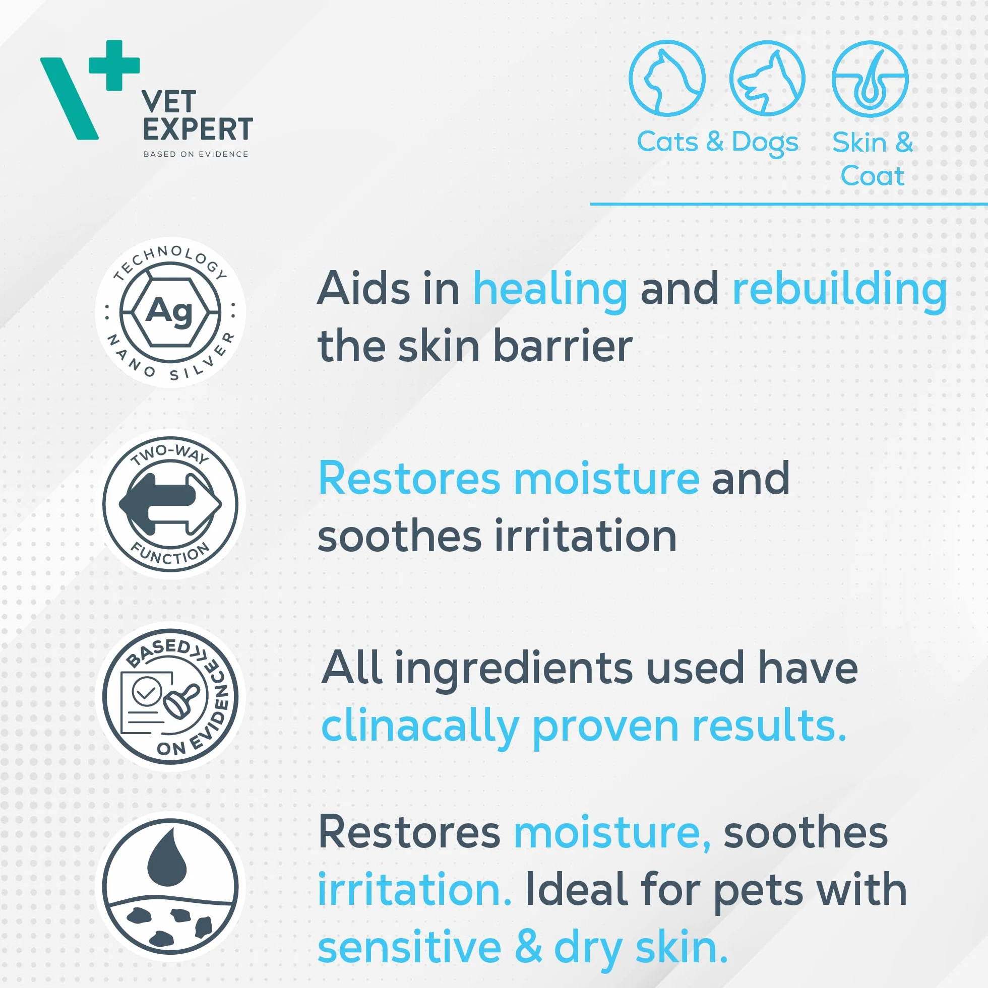 VET EXPERT MOISTURIZING SPRAY - spray nawilżający dla psów i kotów 100 ml