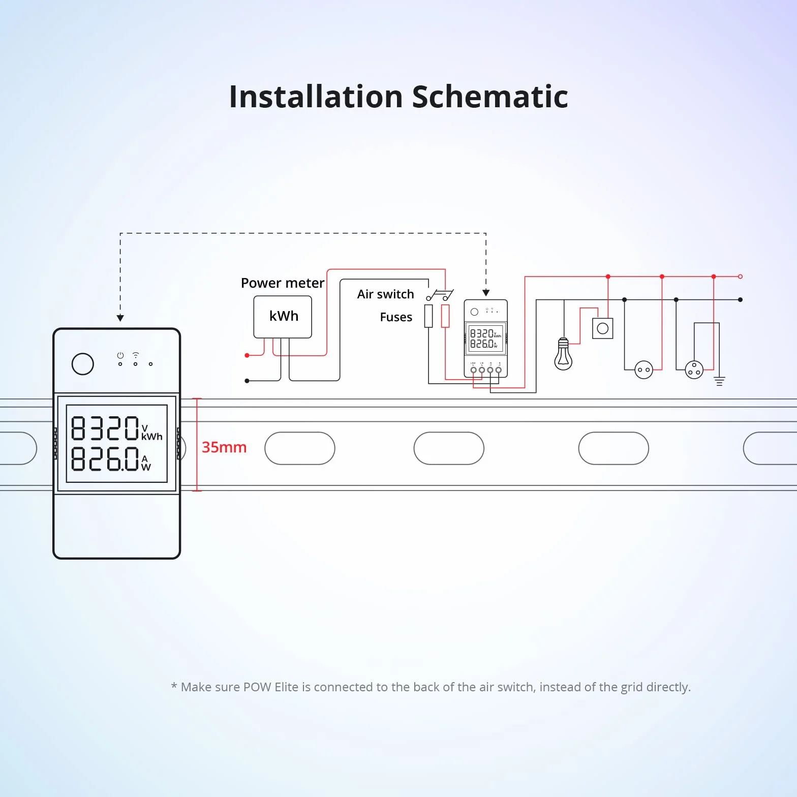 Inteligentny przełącznik SONOFF POW320D Elite z miernikiem mocy, inteligentny przełącznik WiFi 20A Cyfrowy licznik energii LCD