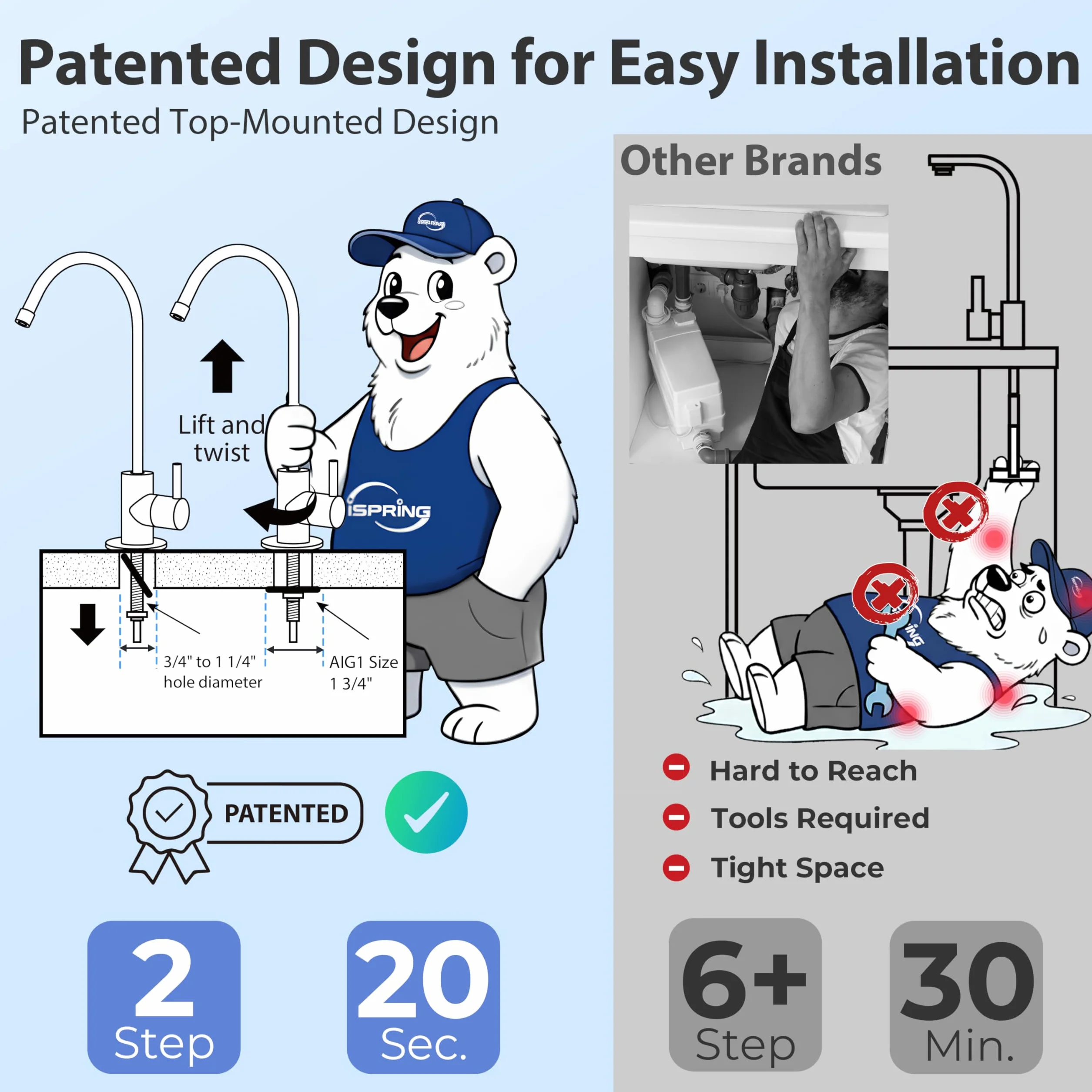 iSpring RCC7 5-stopniowy system odwróconej osmozy 75 GPD pod zlewem, kran ze szczotkowanego niklu, NSF