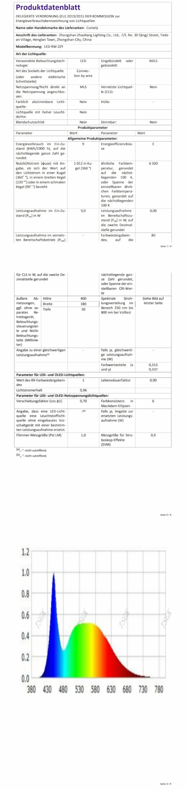 Comely Lampa Lustrzana Łazienkowa 9W 1100LM 220V, 40cm Lampa Lustrzana Kinkiet LED, Zimna Biel 6500K Oprawa Łazienkowa IP40, Czarny