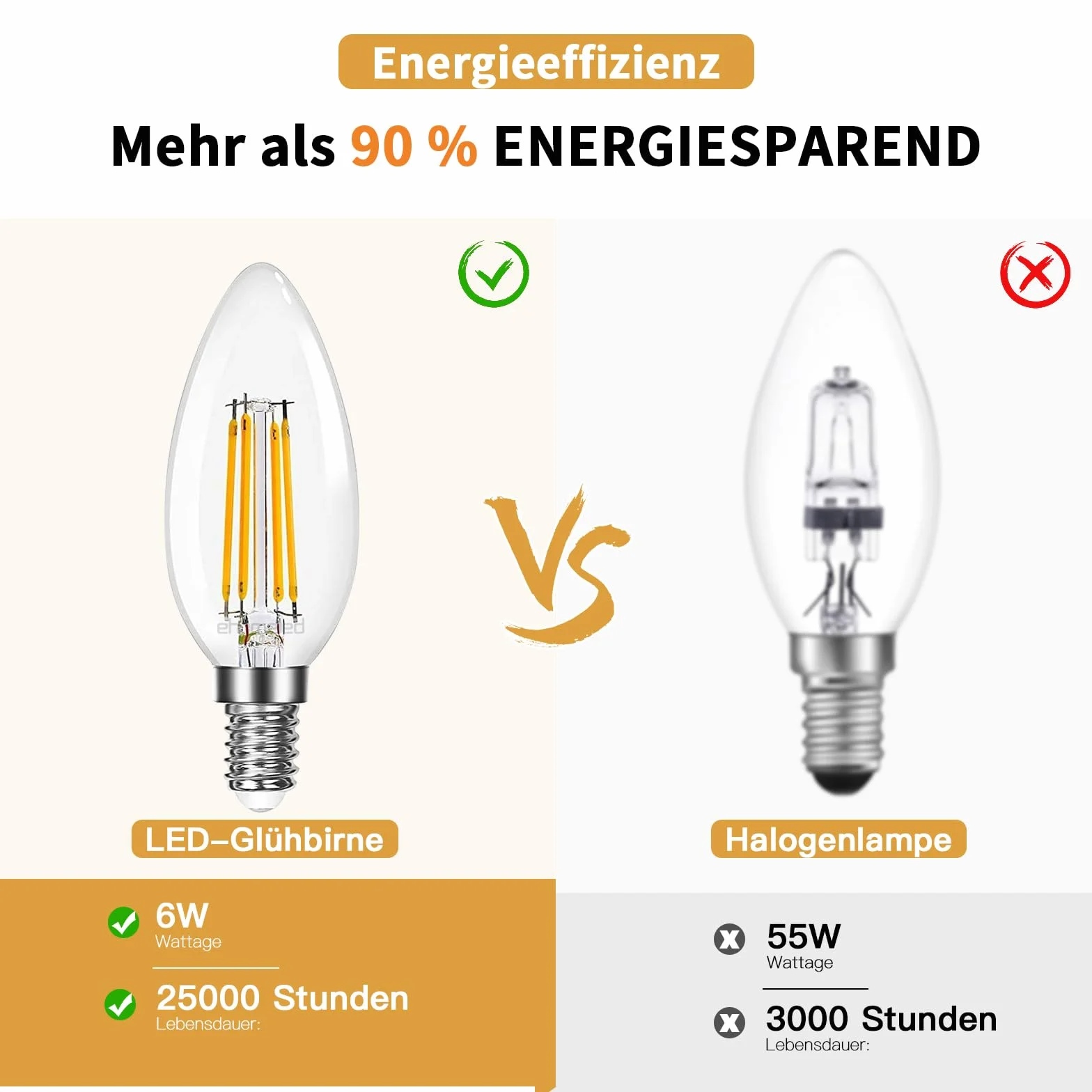 E14 żarówka LED z filamentem, ciepła biel 2700 K, przezroczyste szkło, 720 lm, 6 W (= 55 W), żarówka w stylu retro, bez możliwości ściemniania, do żyrandoli i dekoracji, 4 sztuki w opakowaniu