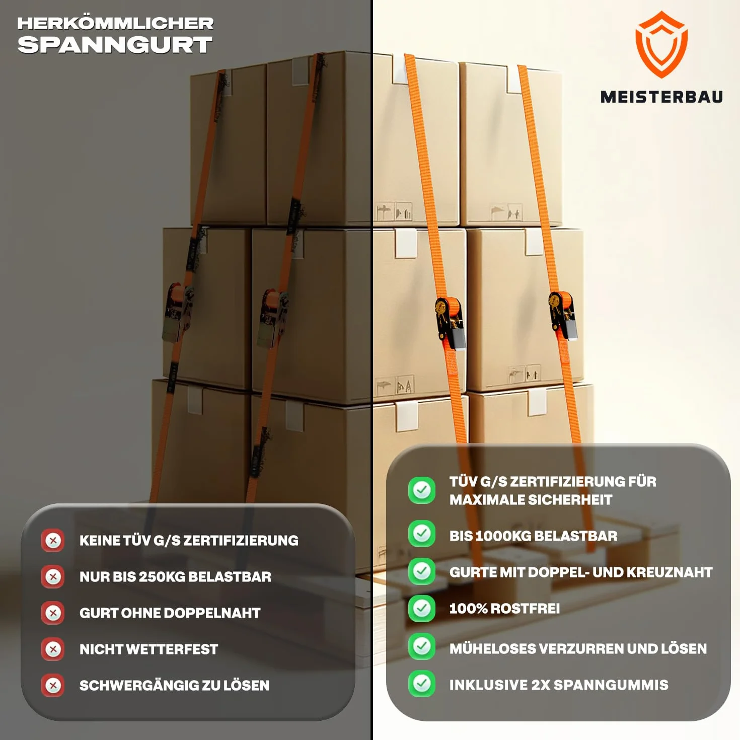 Meisterbau 4 pasy mocujące z grzechotką + 2 gumy napinające, udźwig 1000 kg, wytrzymałe, 4 m/6 m, pasy mocujące z certyfikatem TÜV G/S, stabilne i odporne na warunki atmosferyczne, z grzechotką