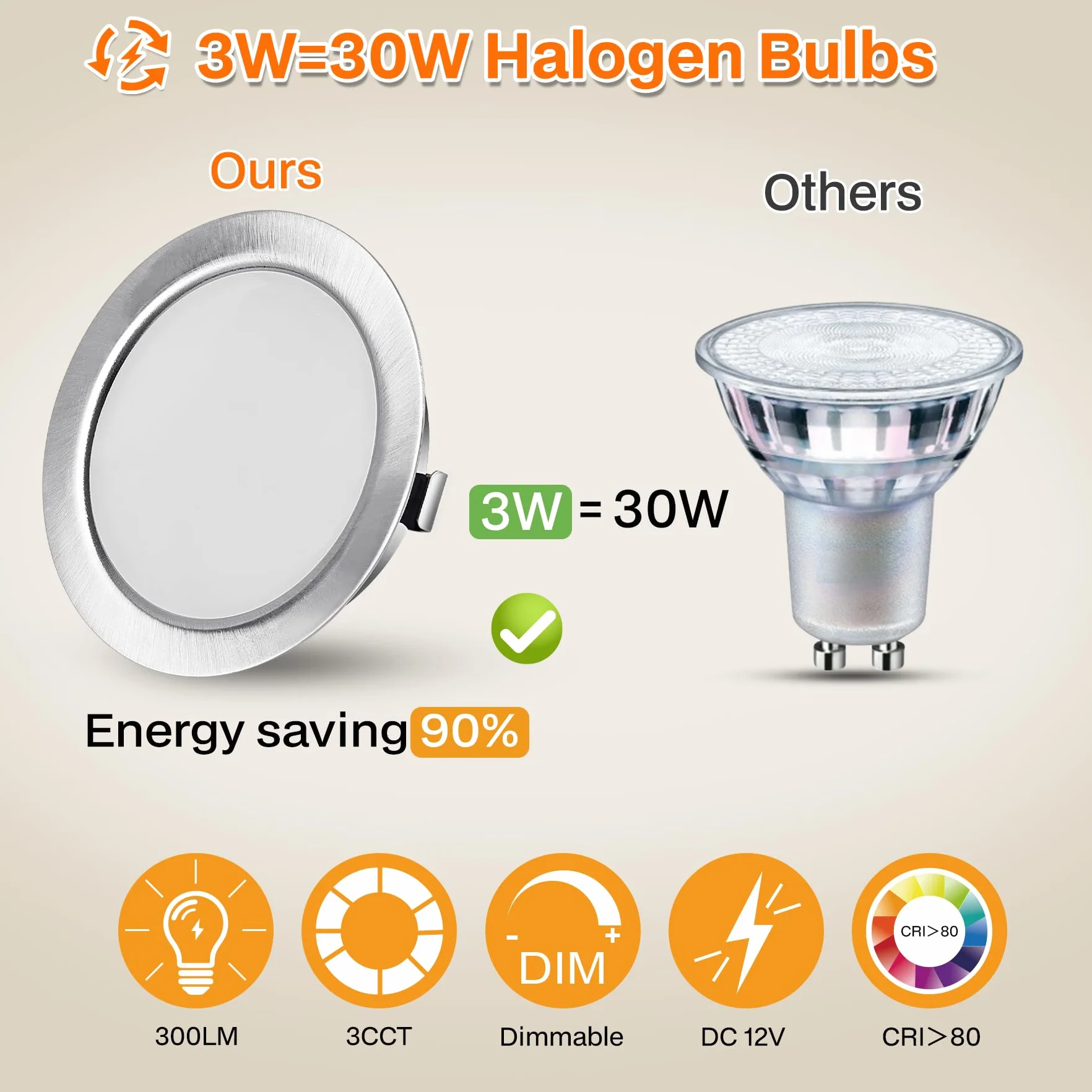 Downlight LED wpuszczany sufit 12 V ściemniany 3 W LED do dachu 3000K 4000K 6000K reflektor wewnętrzny 12v z kablem 2m do kampera/mebli, cięcie 55-58 mm, zestaw 3 szt