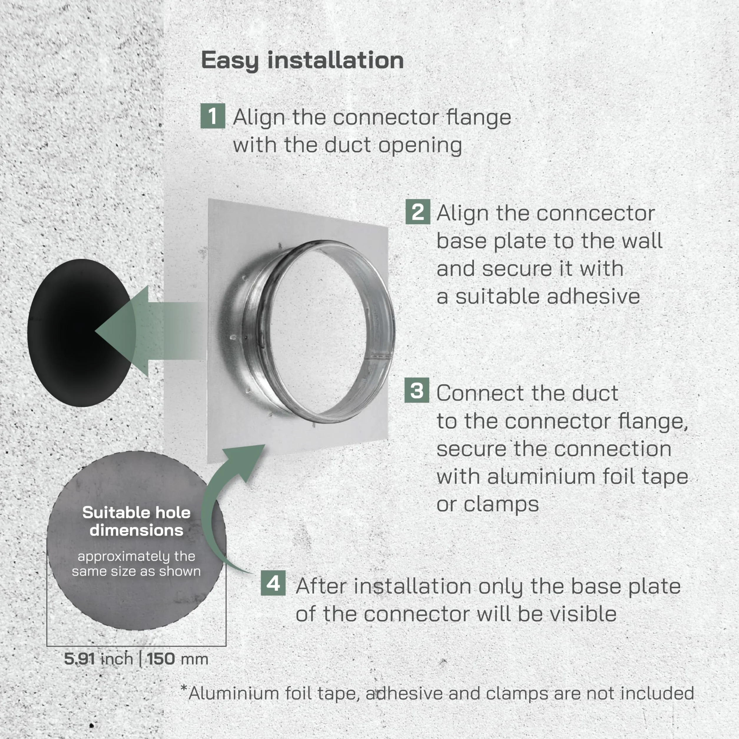 Vent Systems Kołnierz złącza kanałowego 15 cm z gumową uszczelką EDPM adapter odpowietrzający suszarki