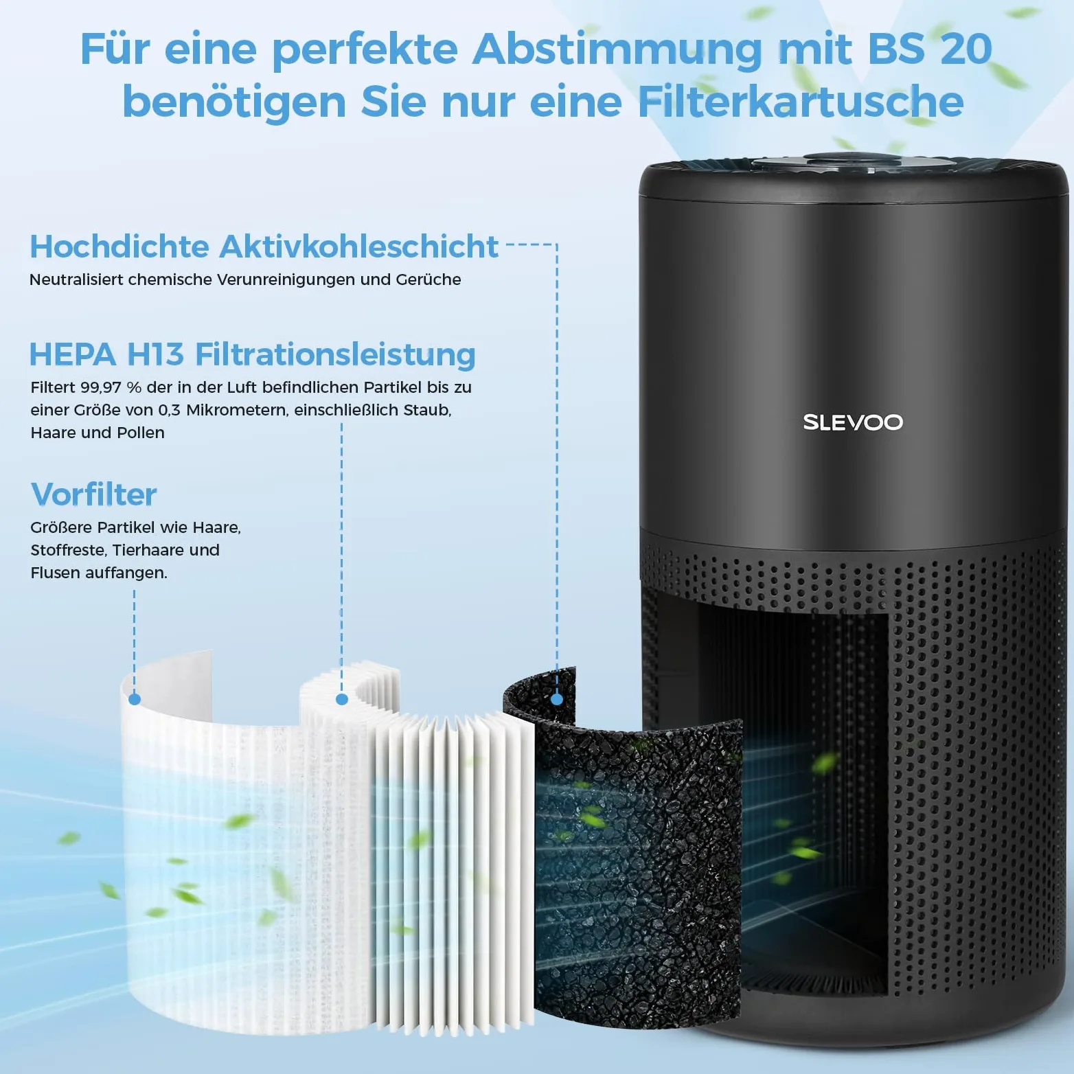 Slevoo Filtr wymienny BS-20