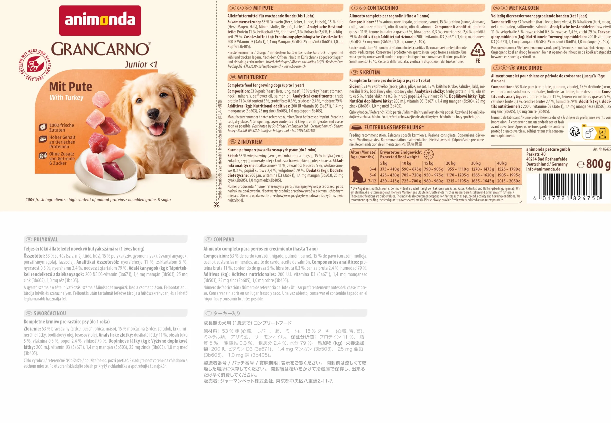 animonda Grancarno Junior karma dla szczeniaków z indykiem (6 x 800 g), mokra karma dla psów ze 100% świeżymi, mięsistymi składnikami, karma dla psów bez zbóż