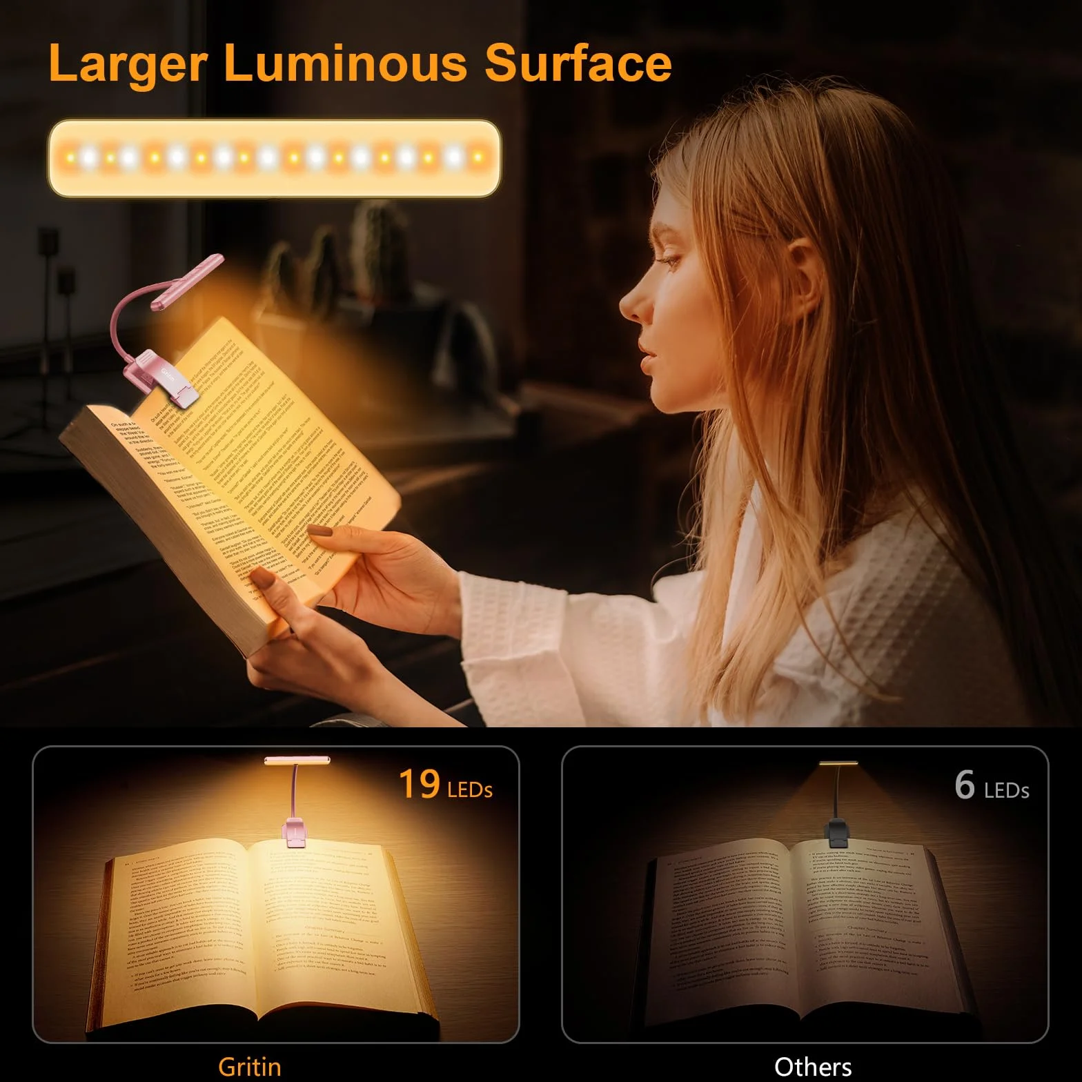 Gritin Lampka do Czytania 19 LED, Ładowana Przez USB, 3 Tryby Temperatury Barwowej, Długa żywotność baterii, Płynna Regulacja Jasności, Elastyczna Lampka Zaciskowa 360° do Czytania w Łóżku -Różowy