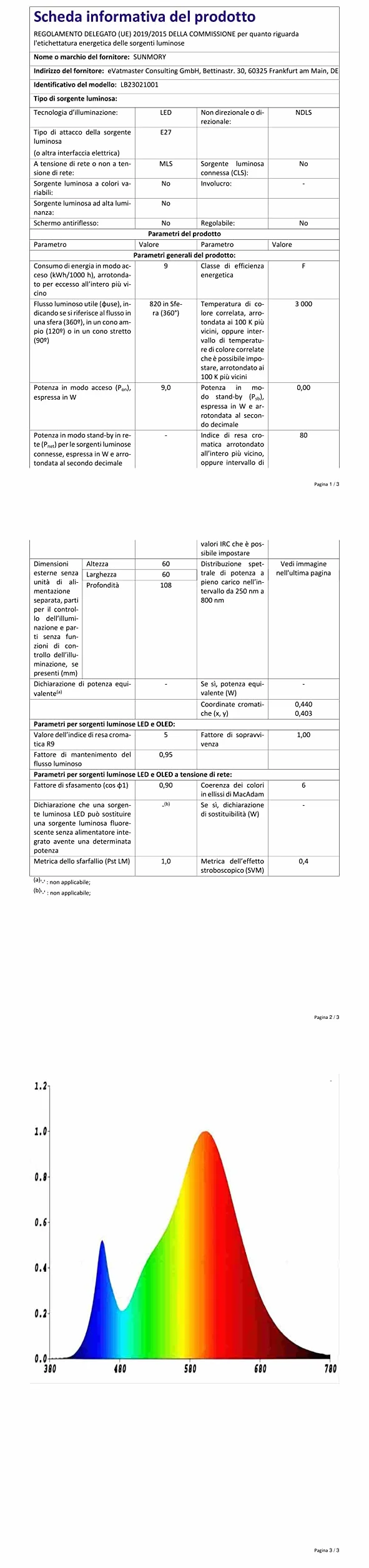 SUNMORY Lampa stojąca, 3 temperatury barwowe, z żarówką Led, dekoracja stojąca do salonu, sypialni, gabinetu, biura, czarna lampa podłogowa