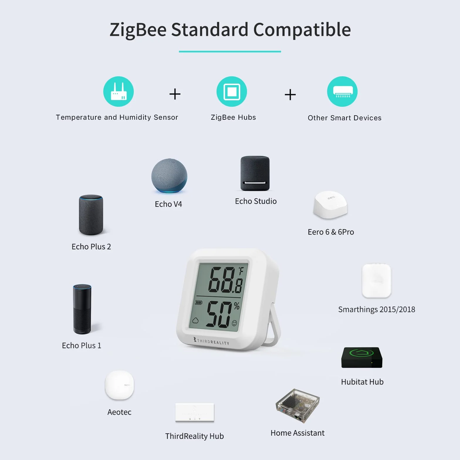THIRDREALITY Zigbee czujnik temperatury i wilgotności, zestaw 2 szt. z cyfrowym wyświetlaczem LCD, wymaganym hubem ZigBee, nagrywaniem aplikacji, zdalnym monitorowaniem i automatyzacją inteligentnego