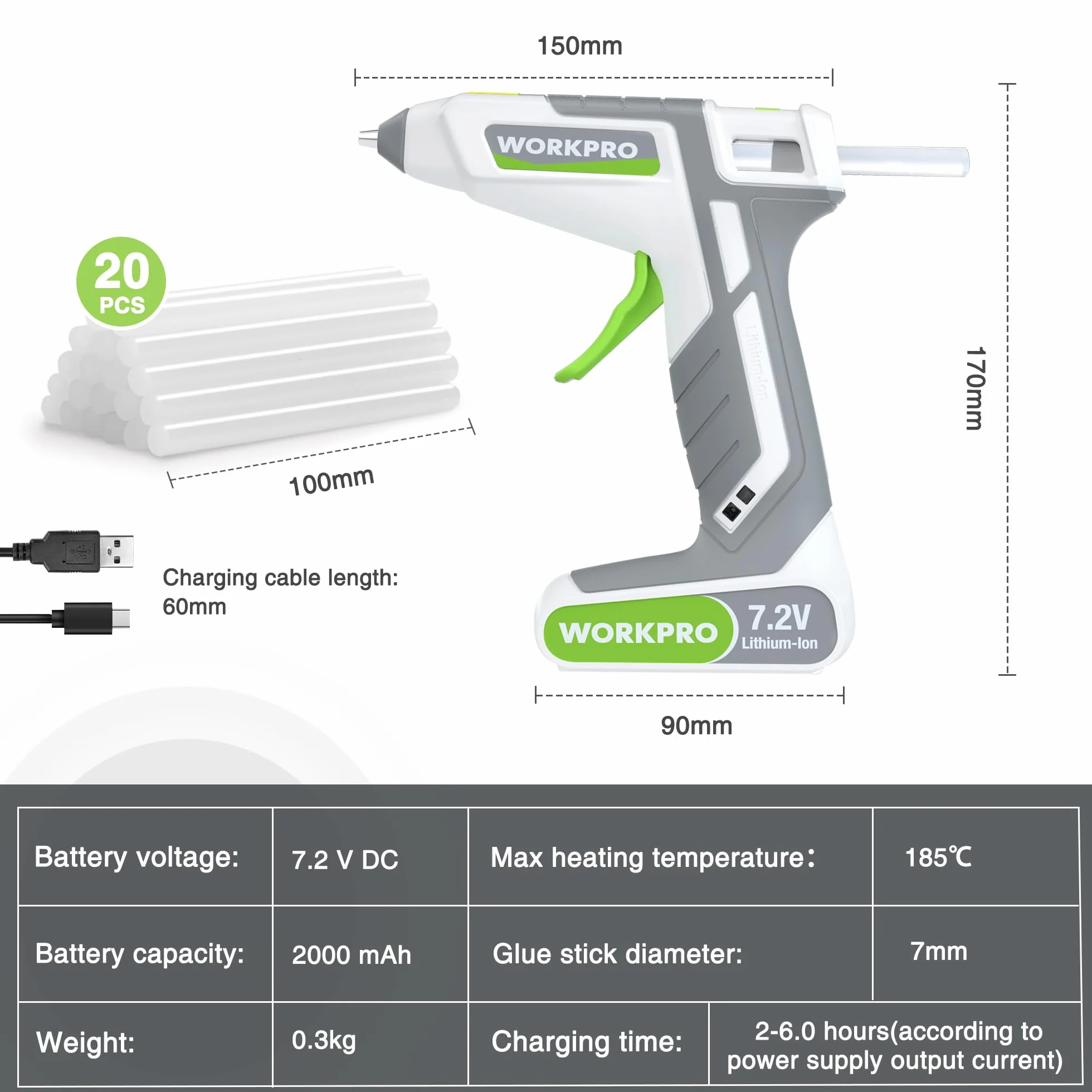 WORKPRO Bezprzewodowy pistolet do klejenia na gorąco 7,2 V 2000 mAh 20 klejami 7 x 100 mm automatyczne wyłączanie szybkie nagrzewanie 40S