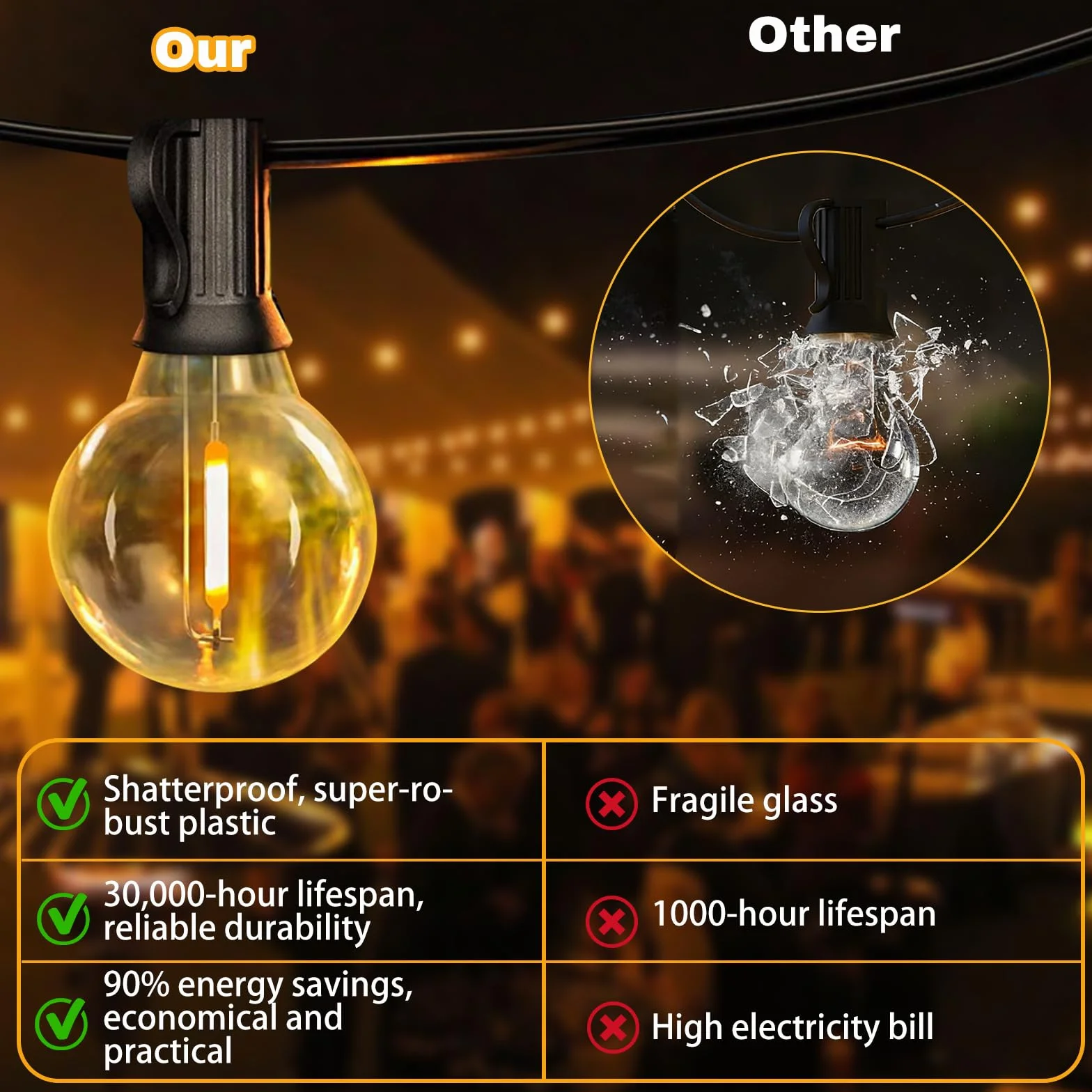 Sprifityy Łańcuch świetlny LED, do użytku na zewnątrz, 16 m, solarny łańcuch świetlny LED, G40, do użytku na zewnątrz, ściemniany, odporny na warunki atmosferyczne, wodoszczelność IP44, do ogrodu, na
