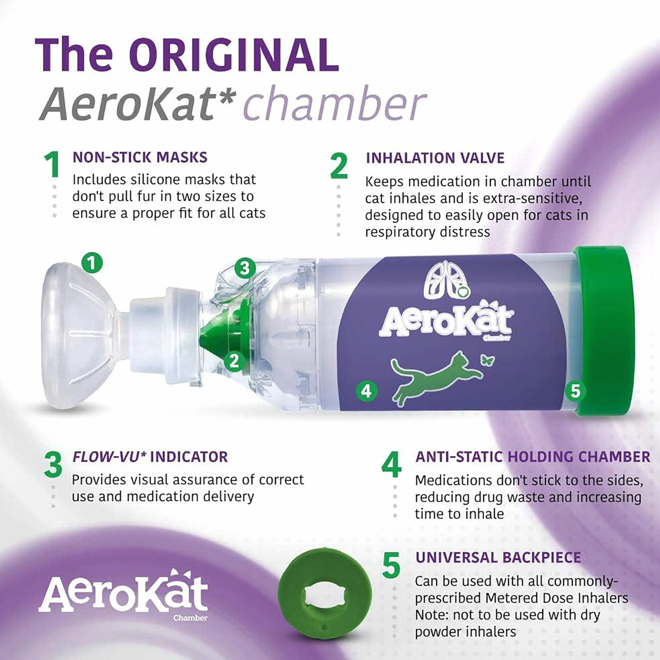 Aerokat Oryginalny inhalator z maską dla kotów i kociąt z dozownikiem Flow-Vu