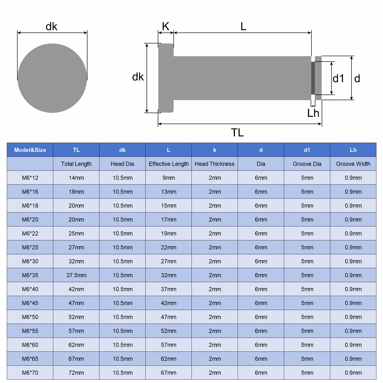 QUARKZMAN 5 zestawów M6 x 25 mm trzpień pozycjonujący cylindryczny elastyczny wałek ze stali nierdzewnej 304, pozycja cylindra cylindra z rowkiem z pierścieniem i klipsem mocującym, srebrny