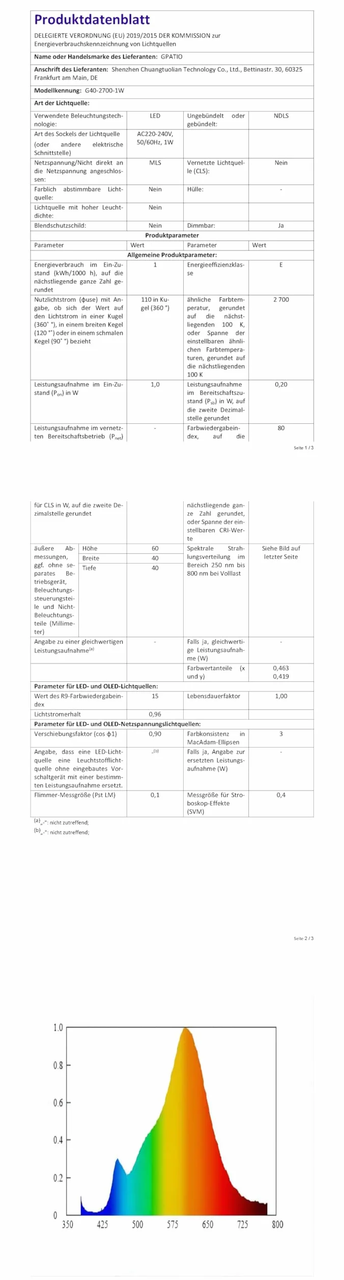 Łańcuch świetlny LED 30m IP45 ciepła biel G40 na zewnątrz
