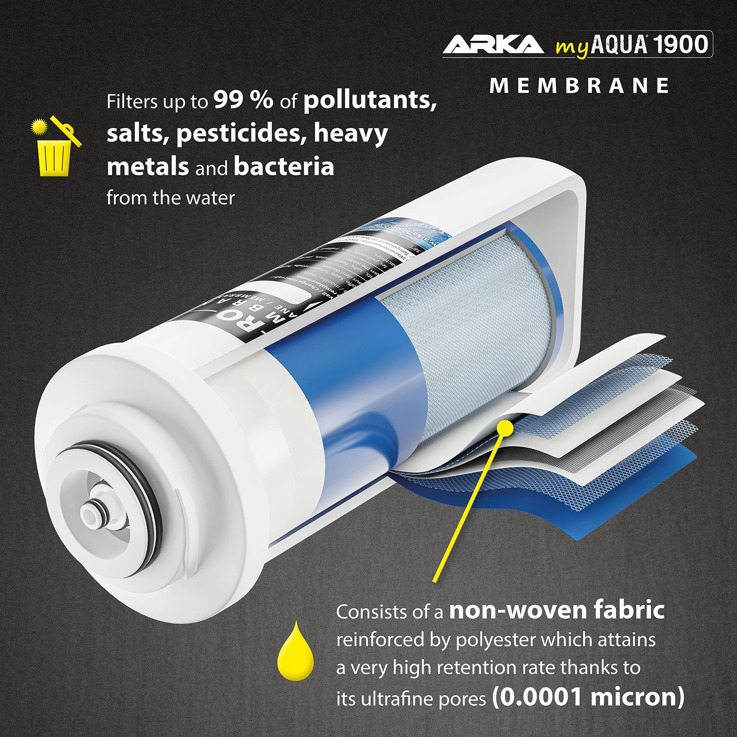 System odwróconej osmozy ARKA myAQUA®1900 o wydajności 1900L/dobę. Filtr i zmiękczacz wody Filtruje do 99% zanieczyszczeń, soli i bakterii z wody. Idealne rozwiązanie dla każdego gospodarstwa domowego