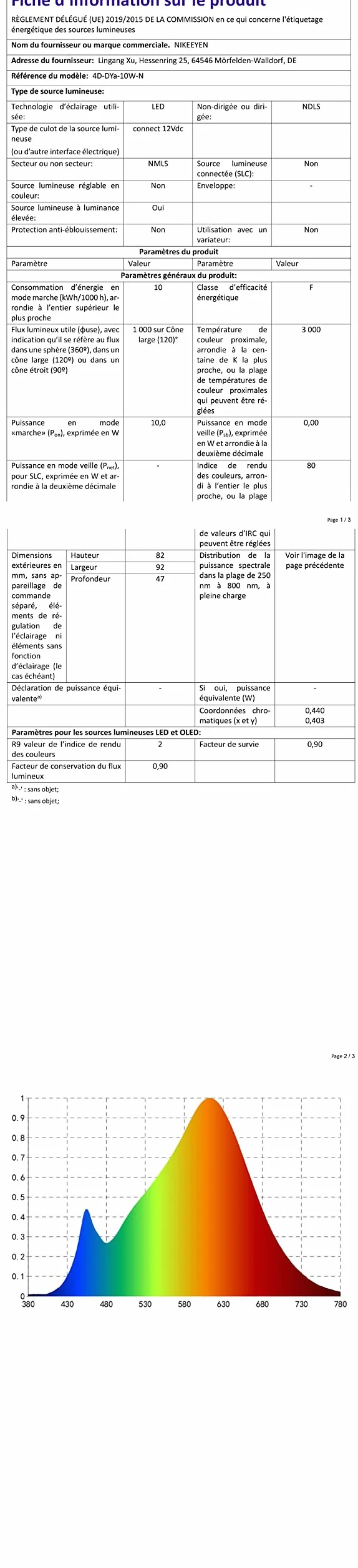 Reflektor LED 10 W 12 V wodoodporny IP65 zewnętrzna lampa bezpieczeństwa 1000 lm 3000 K ciepłe światło zewnętrzne reflektor kinkiet do ogrodu podwórka garażu na dachu plac zabaw