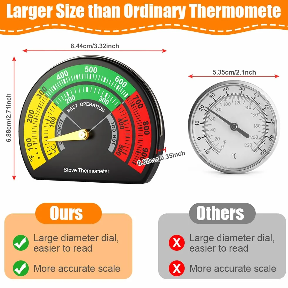 Termometr magnetyczny do pieca, 1 szt. Termometr do pieca na drewno opałowe, półkole termometry magnetyczne duży rozmiar, do miernika temperatury kominka, akcesoria do palników