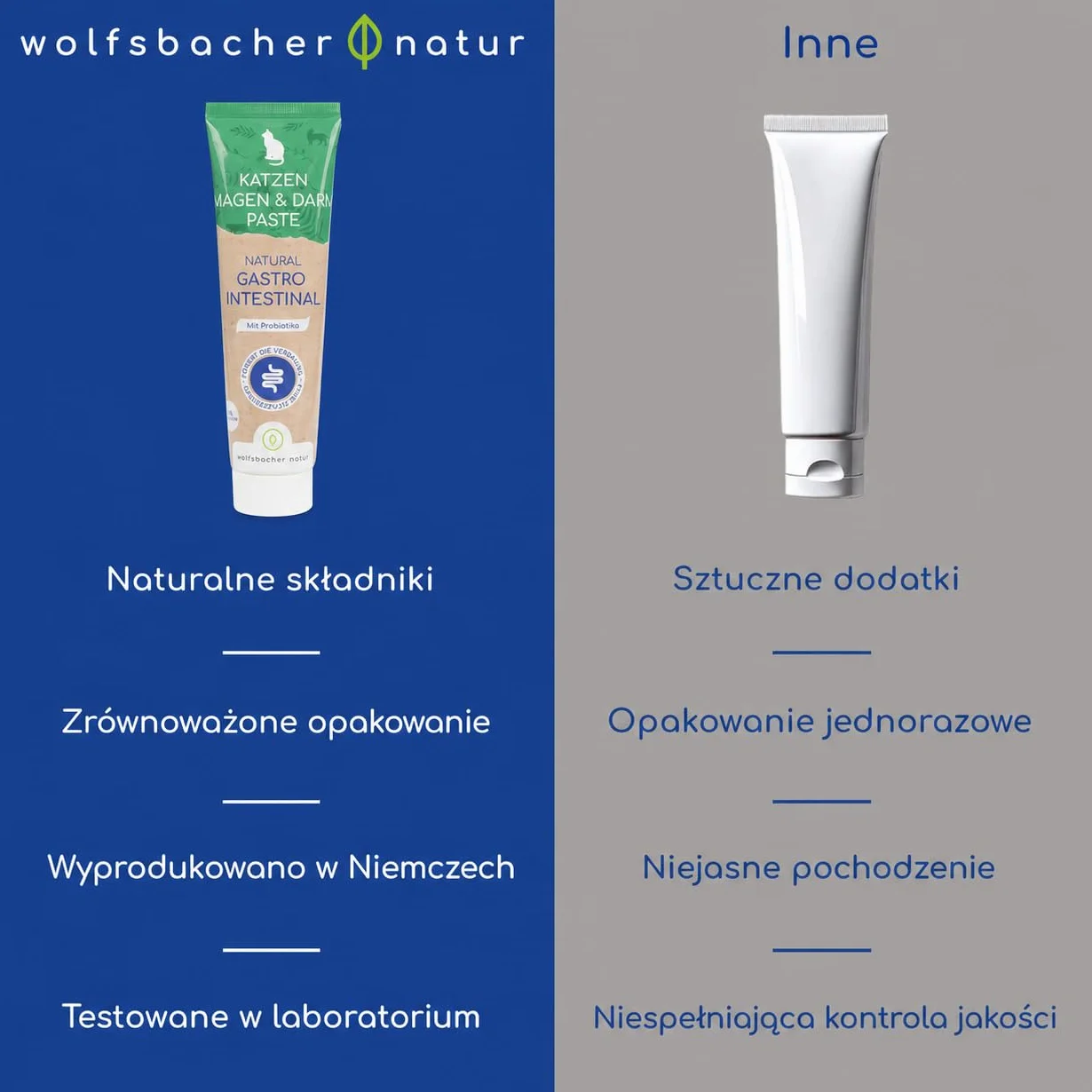 Pasta Żołądkowo-Jelitowa dla Kotów – Z Probiotykami i Korą Wiązu dla Flory Jelitowej – Wspiera Trawienie i Żołądek – Delikatna Przekąska 100g