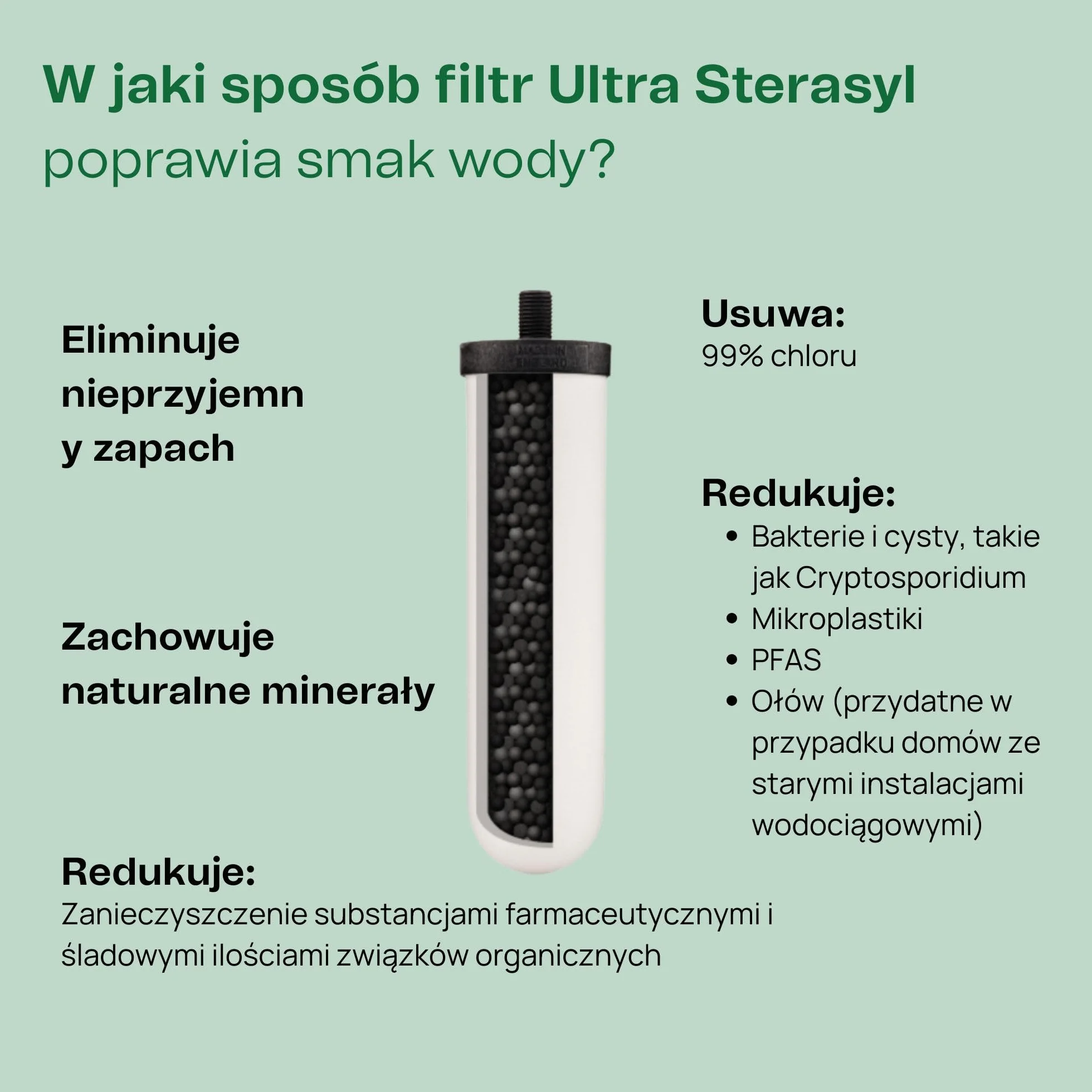 British Berkefeld Wkład Ceramiczny 7" Ultra Sterasyl Do Filtrów Grawitacyjnych | 4 Sztuki | Redukuje Zanieczyszczenia | Nadaje Się Do Wszystkich Pojemników Grawitacyjnych |Poprawia Smak|Certyfikat NSF