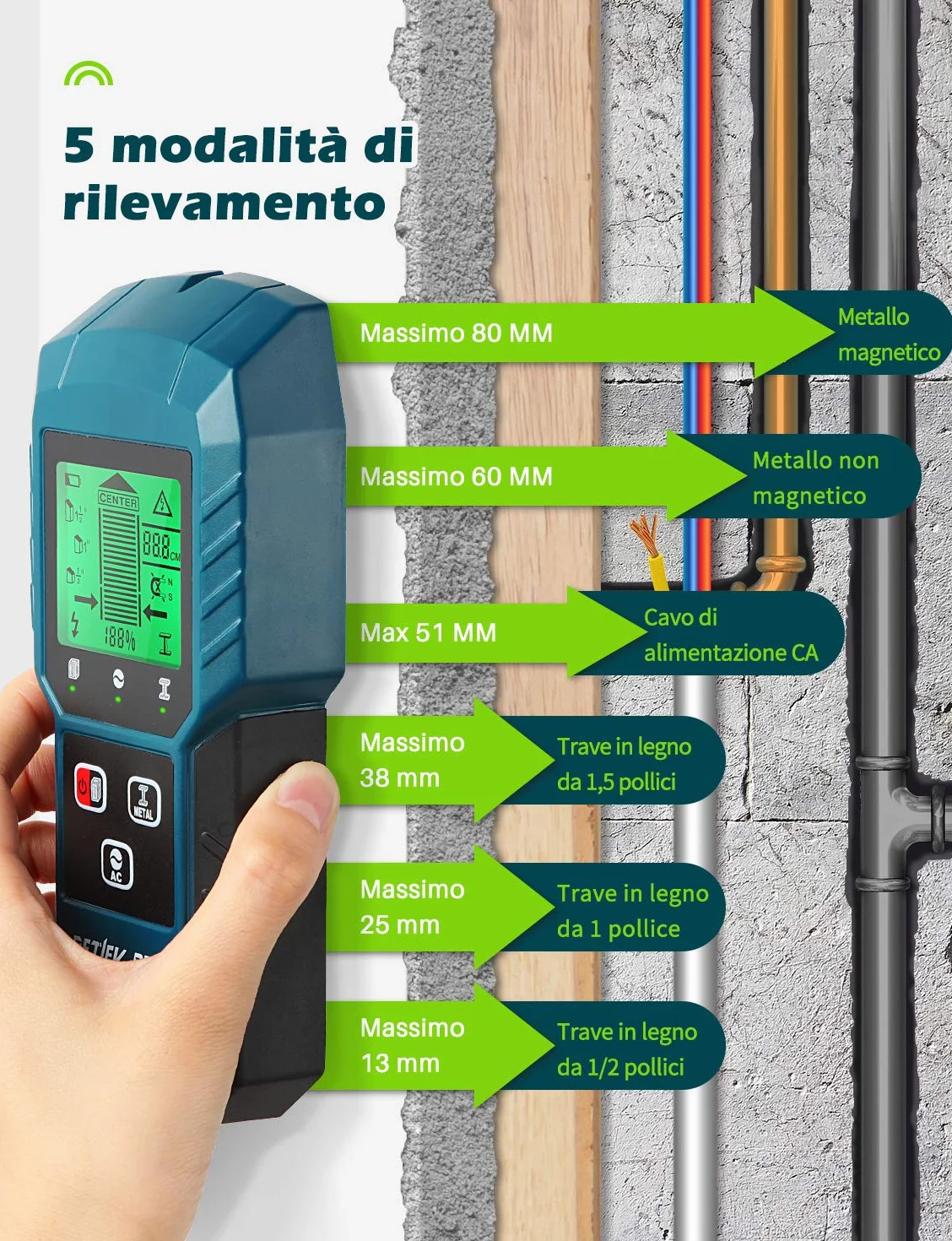 5 w 1 elektryczny wykrywacz rur i kabli, detektor cyfrowy, ekran LCD, alarm dźwiękowy, kable drewniane/metalowe/magnetyczne lub niemagnetyczne/AC