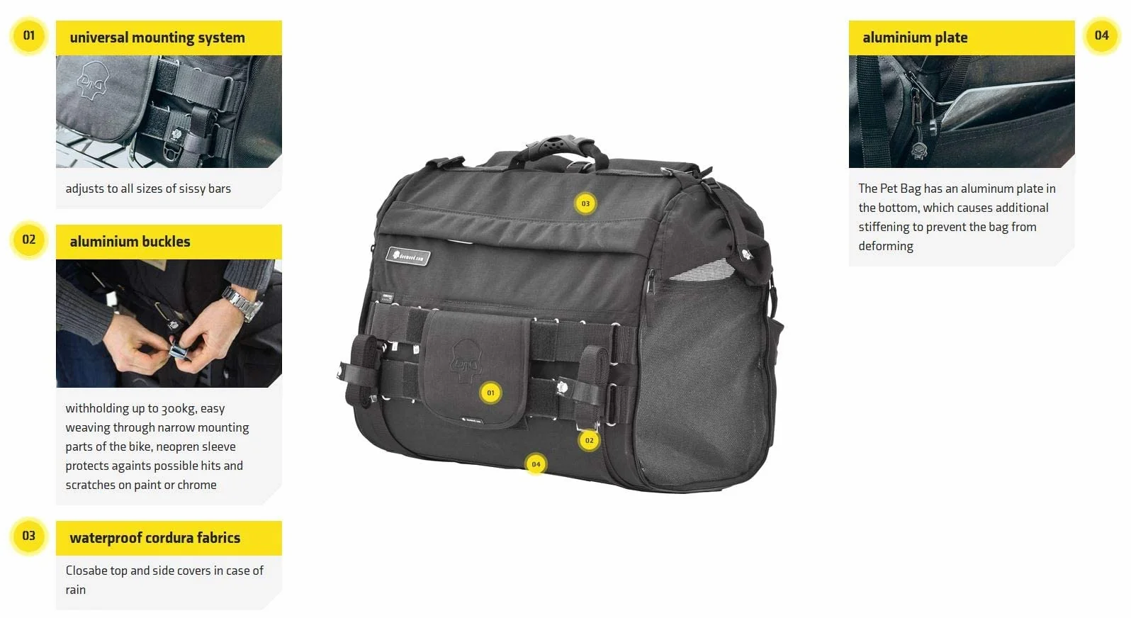 PET BAG, torba dla psa do jazdy na motocyklu, dla dużych ras psów (do 20 kg), wodoodporna, z potrójnym systemem wentylacji, torba motocyklowa na sissy bar, wykonana z włoskiej Cordury