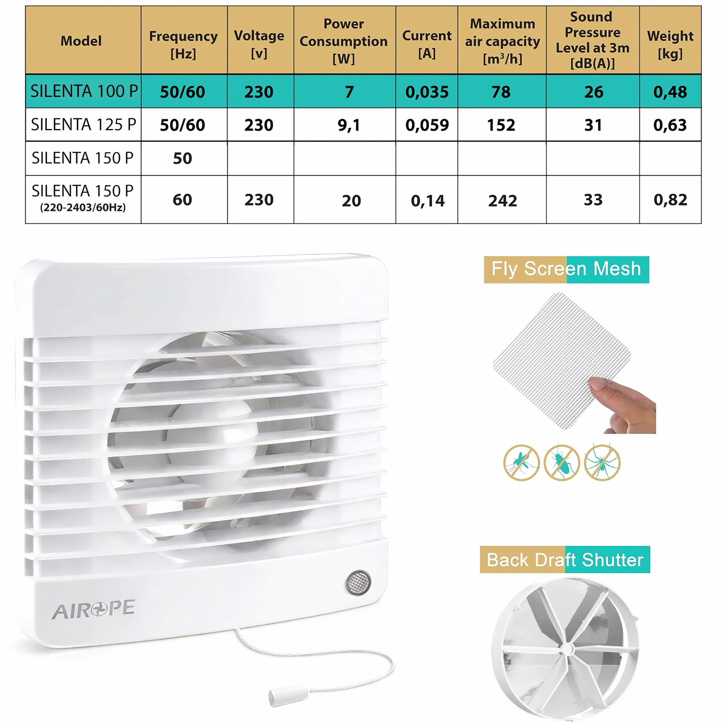Wentylator wyciągowy powietrza VMC 100 mm z przełącznikiem suwakowym, zaworem zwrotnym + moskitiera, 7 W, 26 dB, do łazienki, kuchni, WC, cichy, 5 lat