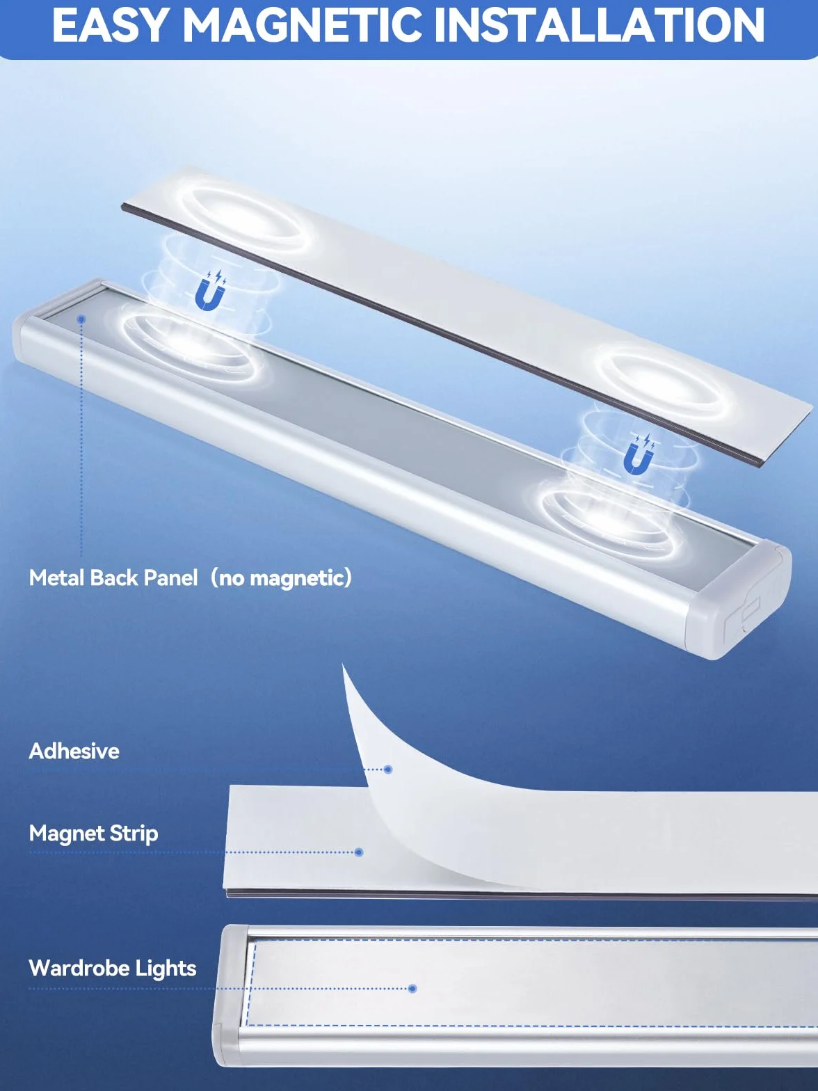 OxyLED Lampka do Szafy z Czujnikiem Ruchu, 4 Sztuki, LED, Oświetlenie Wnętrz, z Paskiem Magnetycznym, Automatyczne Włączanie/Wyłączanie
