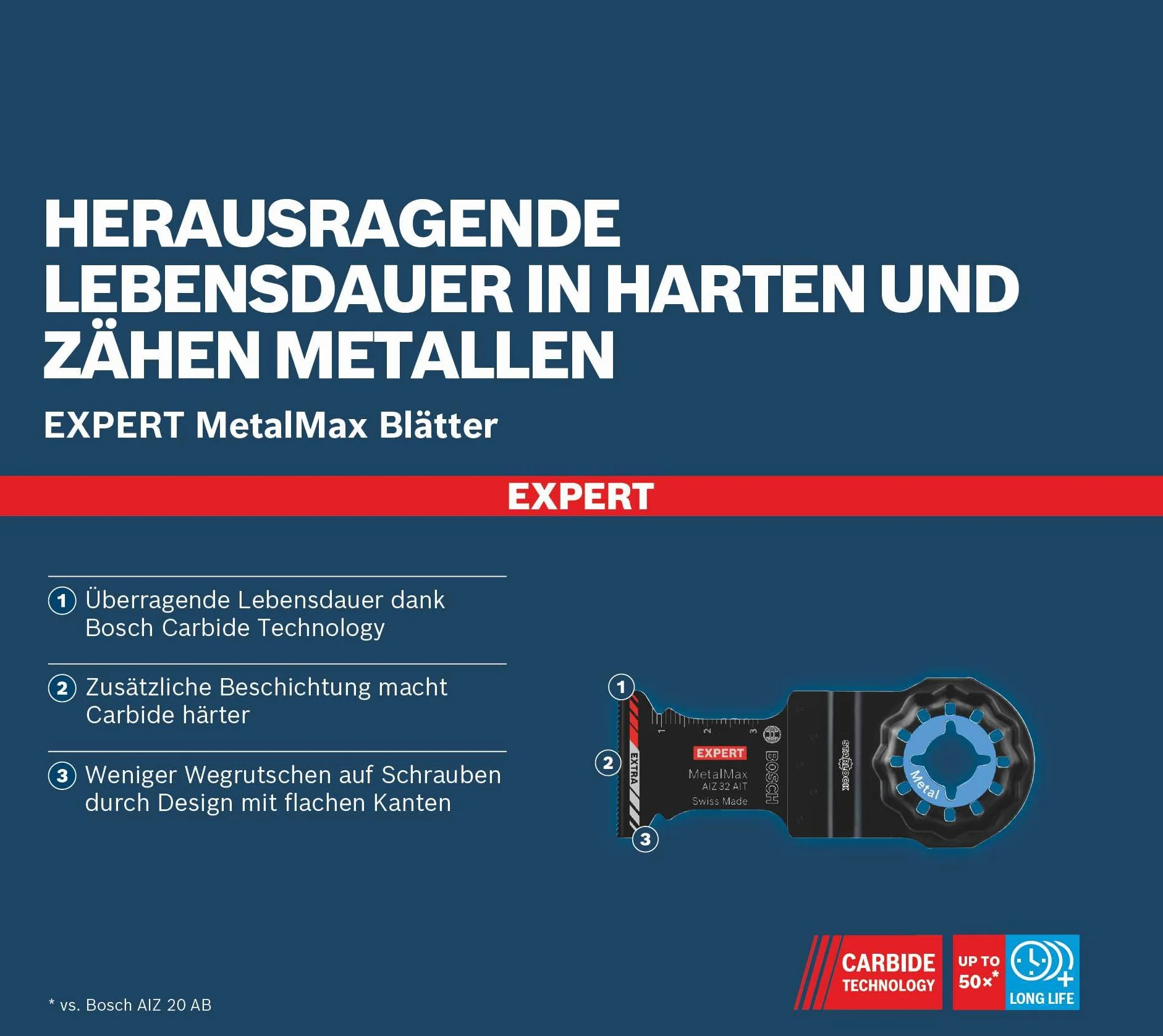 Bosch Professional 1x Brzeszczoty do cięcia wgłębnego EXPERT MetalMax AIZ 32 AIT (do Stal, Stal nierdzewna, Szerokość 32 mm, Akcesoria Narzędzie wielofunkcyjne)