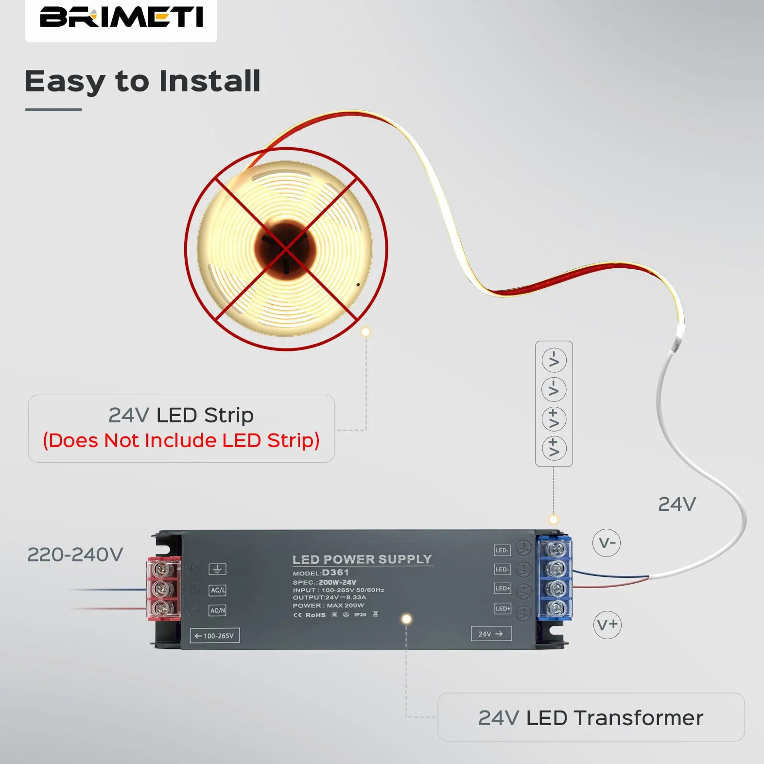 Transformator LED 24V 100W Zasilacza 4.16A Transformatora AC 220V do DC 24V LED Sterownik Stałego Napięcia Niskiego Niskonapięciowy Transformator Napięcie Niskie