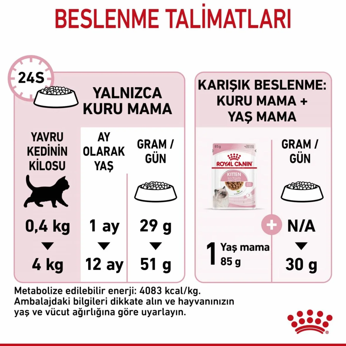 Royal Canin C-58430 Kot - 400 gr