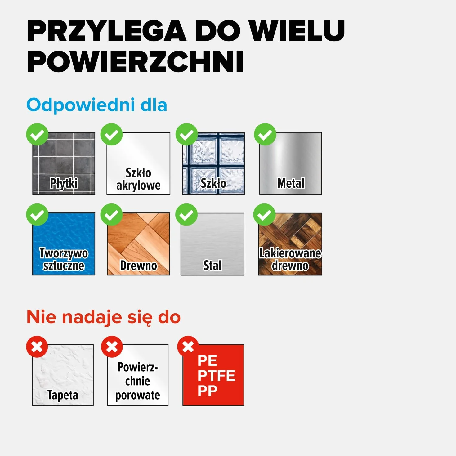 tesa Powerbond taśma montażowa do płytek i metalu, bardzo mocna, do 100 kg siły trzymania na metr – dwustronna taśma klejąca do gładkich powierzchni – 1,5 m x 19 mm