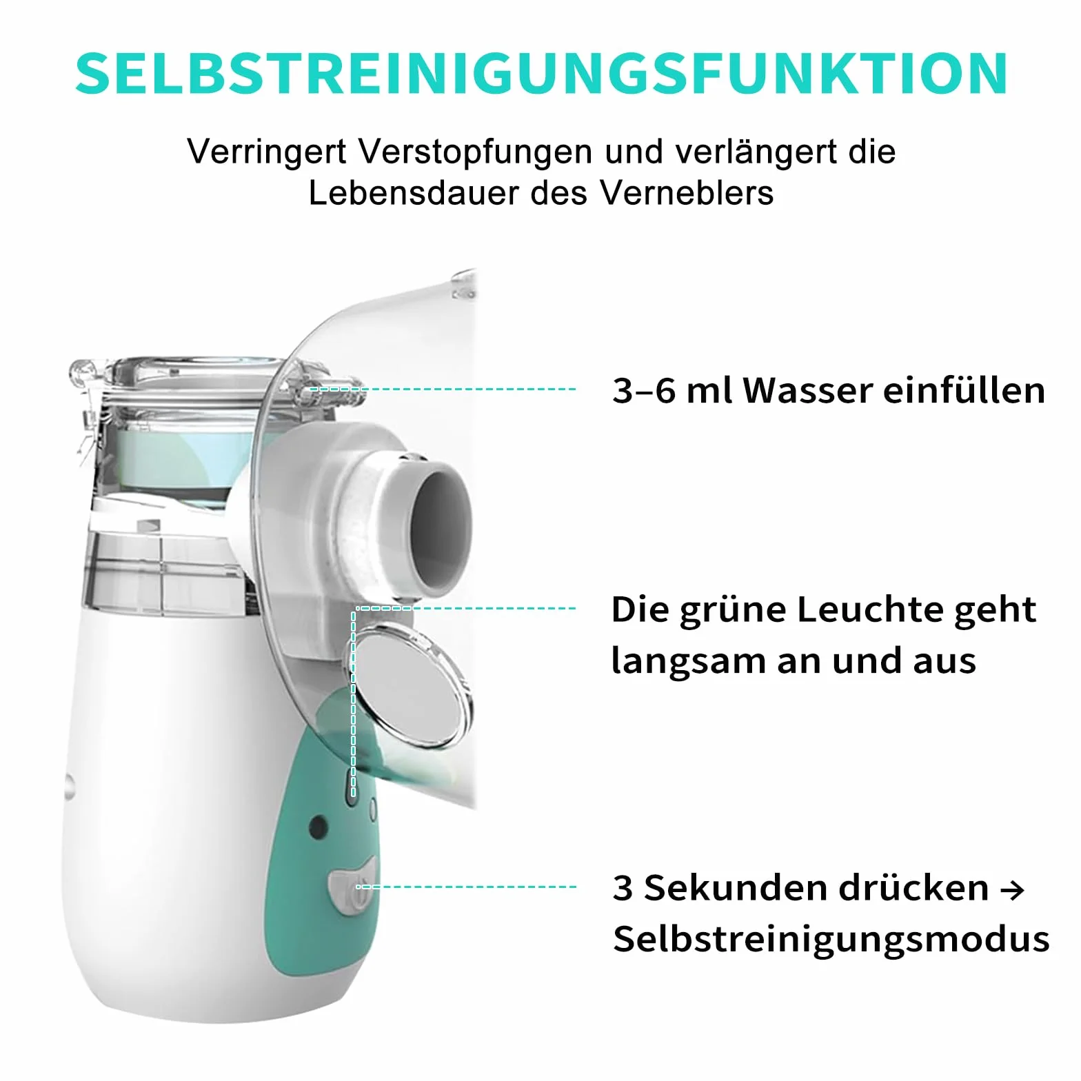 Nebulizator dla psów, nebulizator dla psów i maska inhalacyjna, cichy, odpowiedni dla psów, zielony (M)