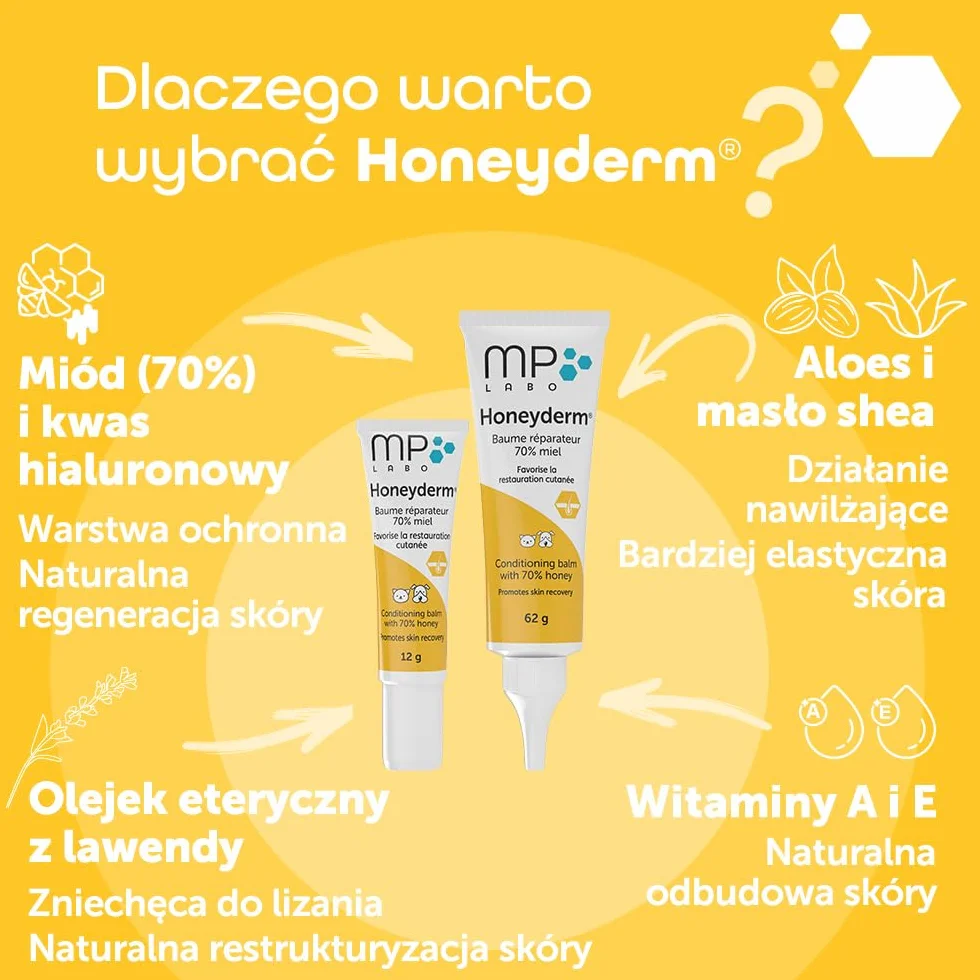 MP Labo Honeyderm® 62 g - balsam regenerujący z 70% zawartością miodu dla psów i kotów - zawiera kwas hialuronowy, witaminy A i E, masło shea, aloes i olejek lawendowy