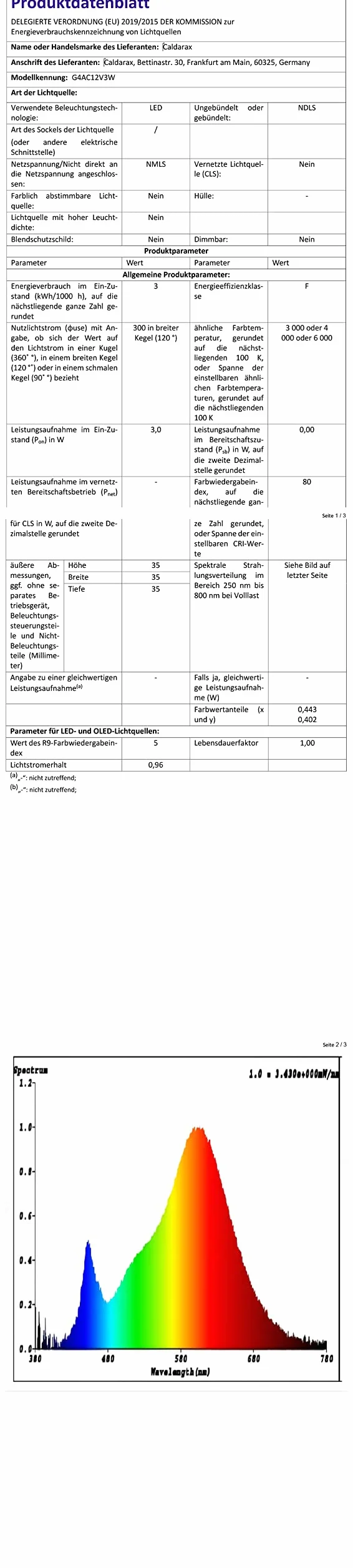 Wymienne żarówki świecowe E10 3W 12V 2700K ciepła biel 10 sztuk