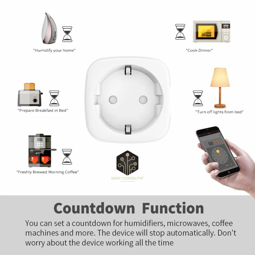 Connecte Plug - Smart Plug Connected Wifi - Kontrola i pomiar zużycia energii - Akcesoria do domu kompatybilne z Google Home i Alexa - Programowalne gniazdo 20A (2)