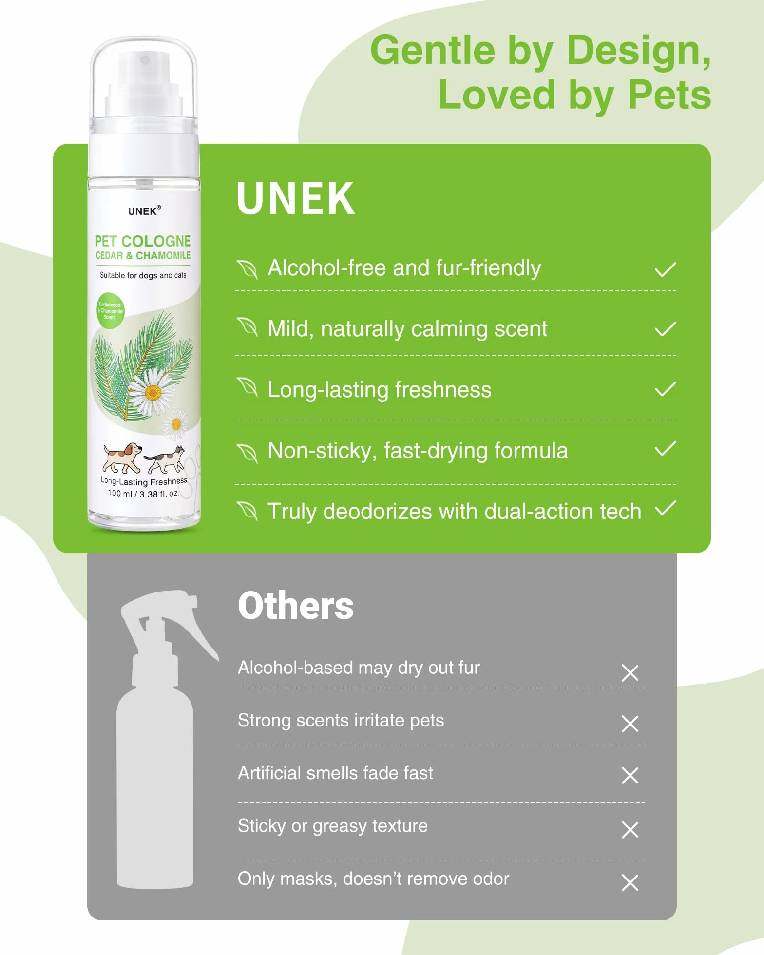 UNEK Perfumy zapachowe dla psów, drewna cedrowego, dla psów i kotów, długo utrzymujący się dezodorant i spray do pielęgnacji sierści, nieklejące się, rozmiary przyjazne w podróży | 100 ml
