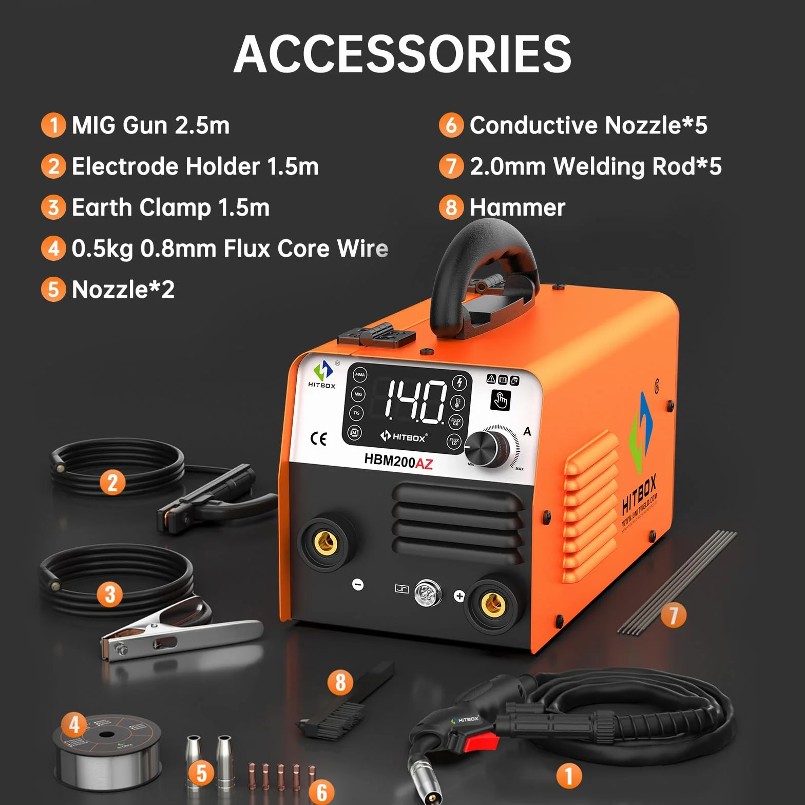 HITBOX Spawarka MIG 140A 4 w 1 Inwerter IGBT 0,8 mm ARC Lift TIG Spool Gun HBM200AZ